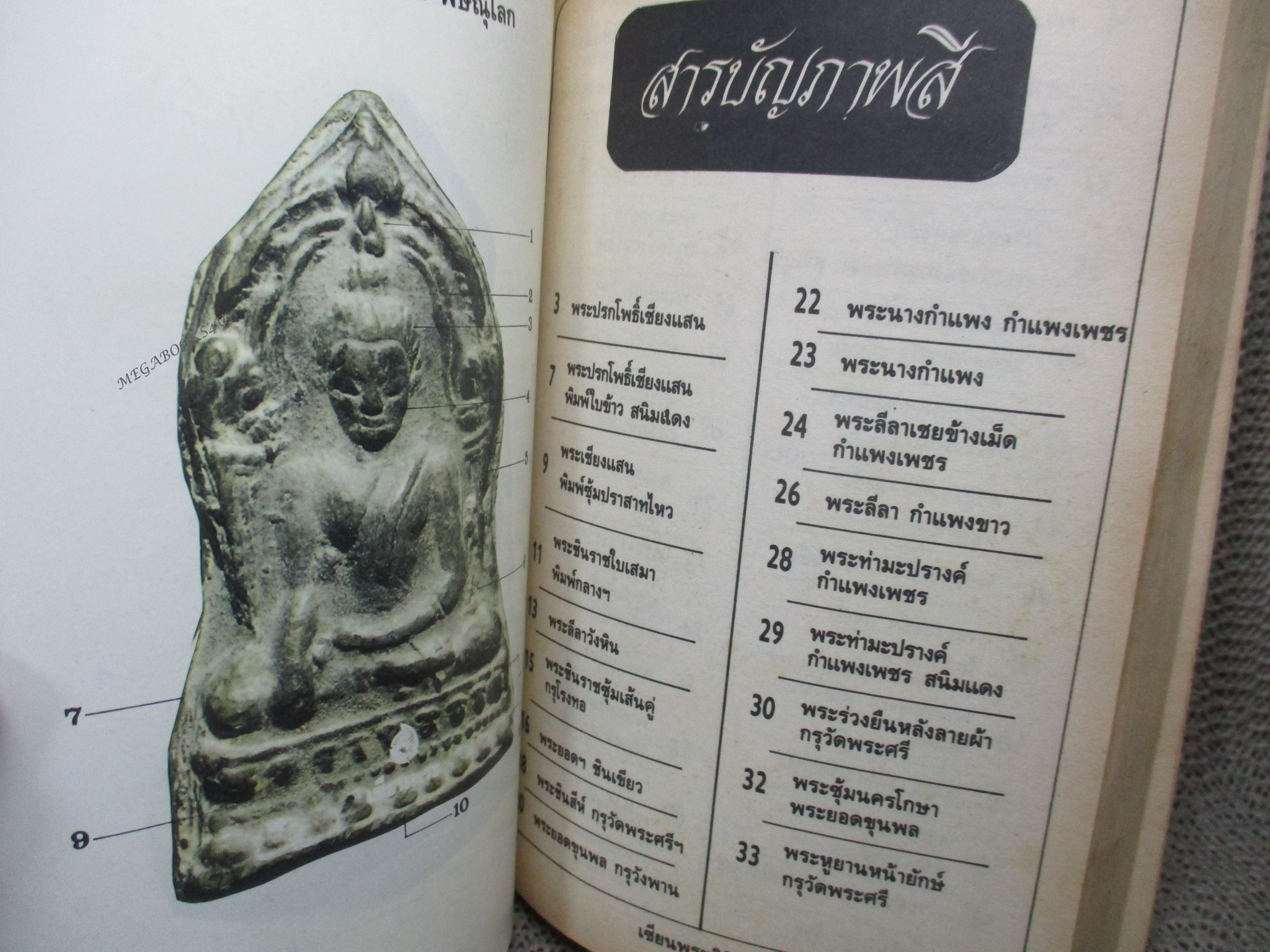 พระเนื้อชินยอดนิยม คู่มือเซียน เซียนพระมินิ 6 (มือสอง) (สภาพ85-95%)