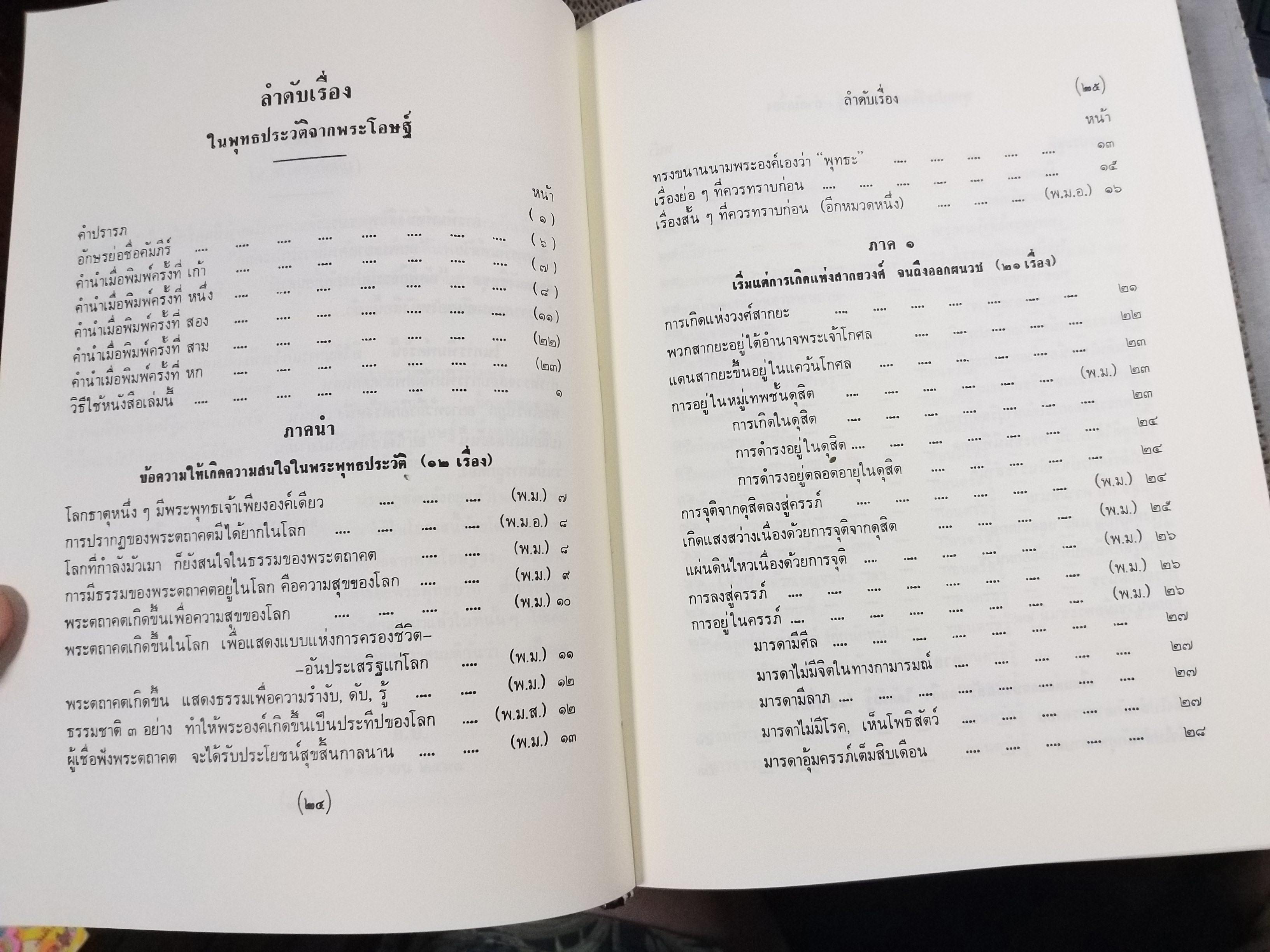 ธรรมโฆษณ์ของพุทธทาส เรื่อง พุทธประวัติจากพระโอษฐ์