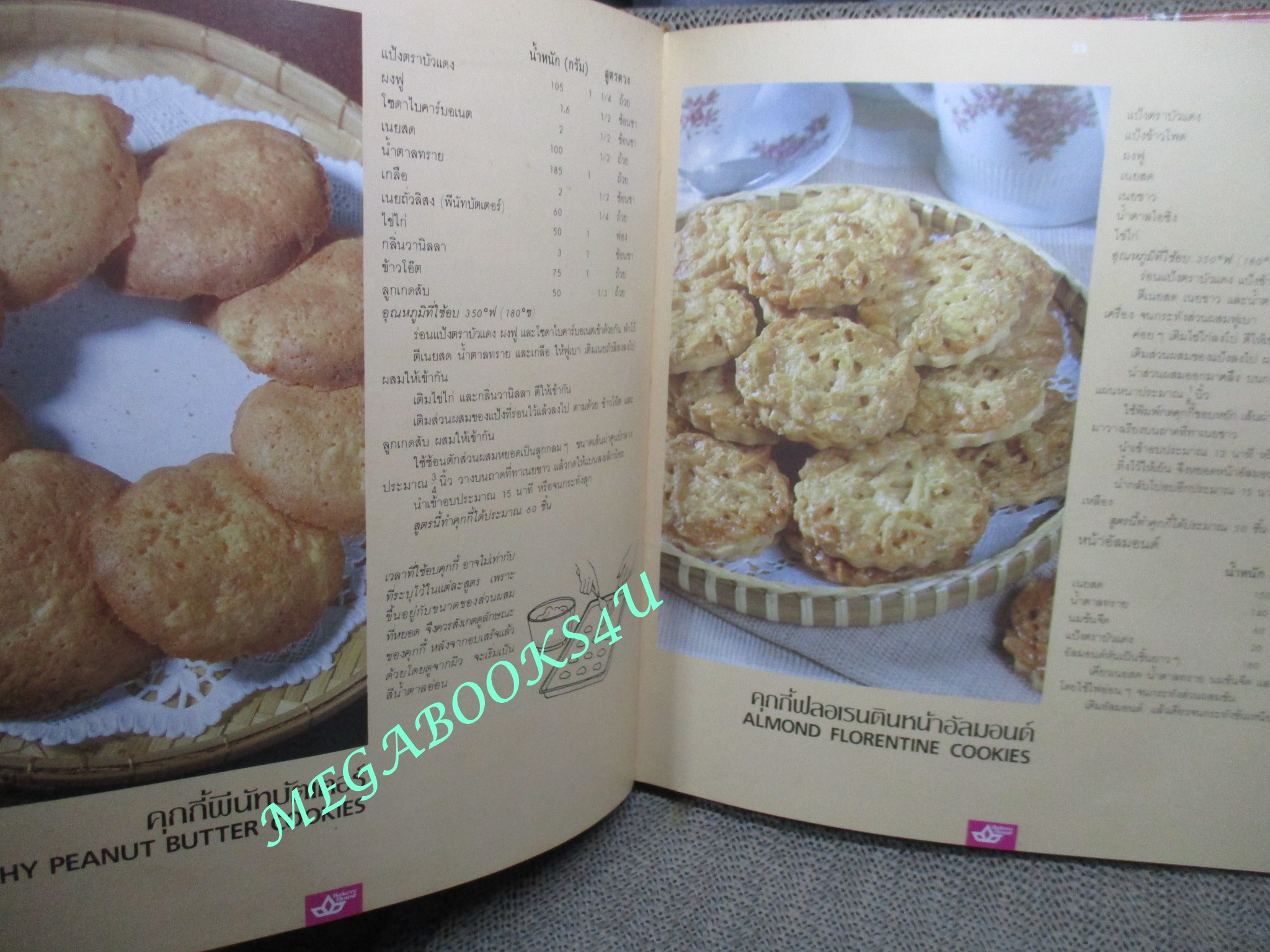 หนังสือ ตำราทำขนมจากแป้งสาลี ฉบับรวมเล่ม 1-2 และ เล่ม3 โดยบริษัท ยูไนเต็ดฟลาวมิลล์ จำกัด (ปกแข็ง)