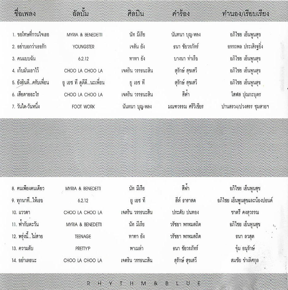 Used CD,Collection Album Rhythm and Blues(R&B)อัลบั้มรวมเพลงแนวริทึ่ม(รวมศิลปิน)(V.A.T)(แผ่น CD มีรอยเล็กน้อย)(B)(2539)