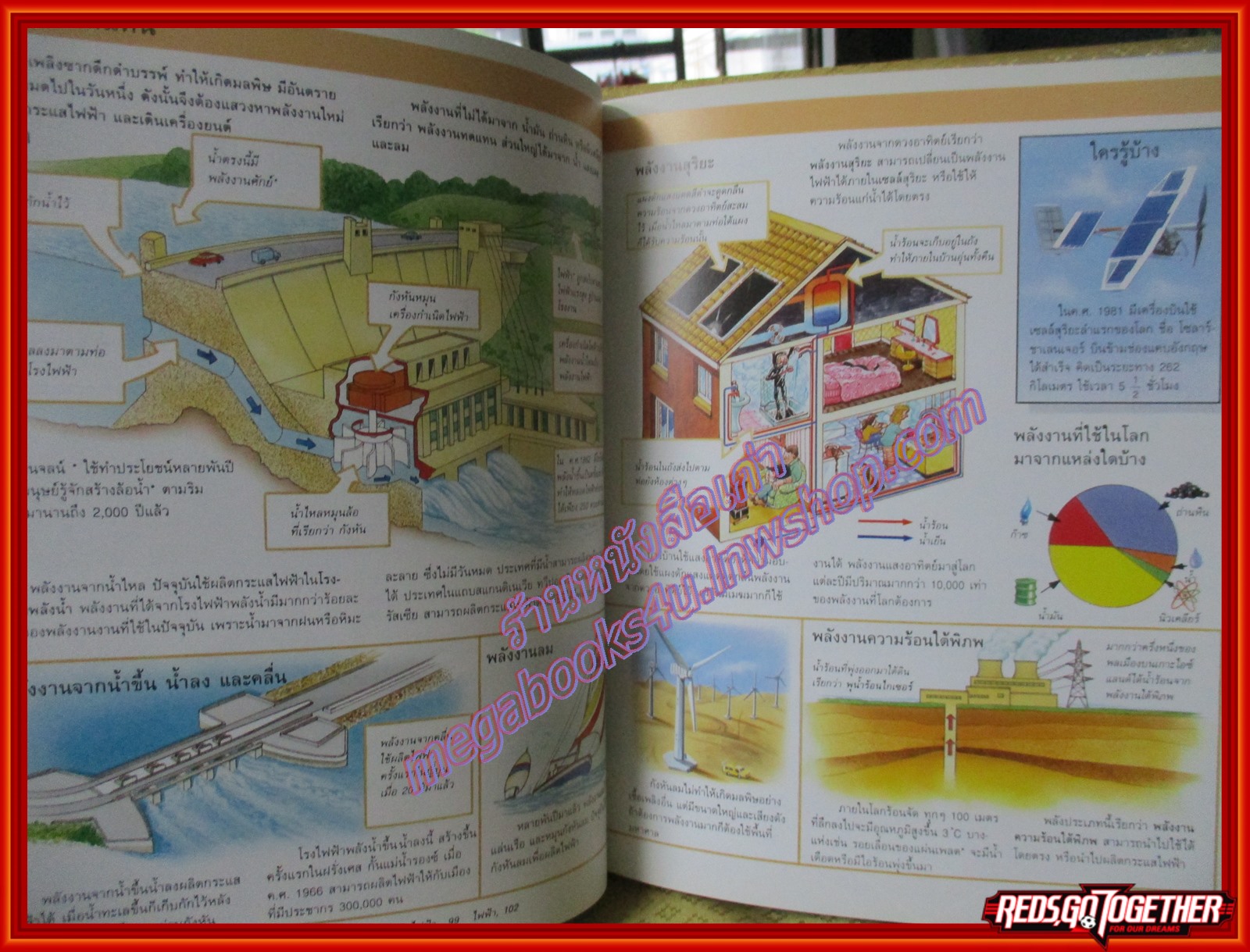 หนังสือ Go Genius สารานุกรมสำหรับเยาวชน วิทยาศาสตร์