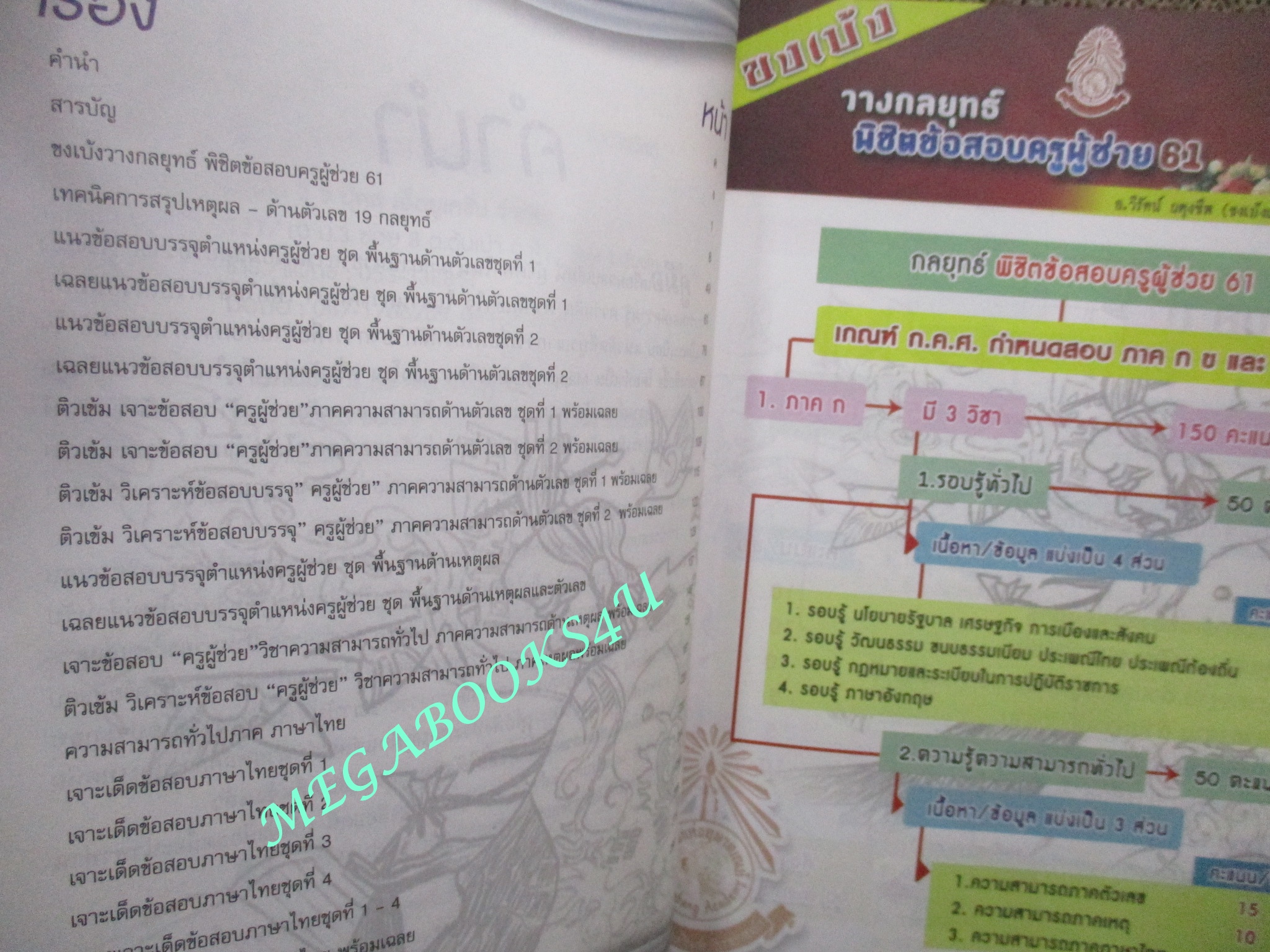 คู่มือเตรียมสอบบรรจุครูผู้ช่วย ภาค ก. เล่ม3 ความรู้ ความสามารถทั่วไป (ไม่มีรอยขีดเขียน ข้อความ ใดๆ)