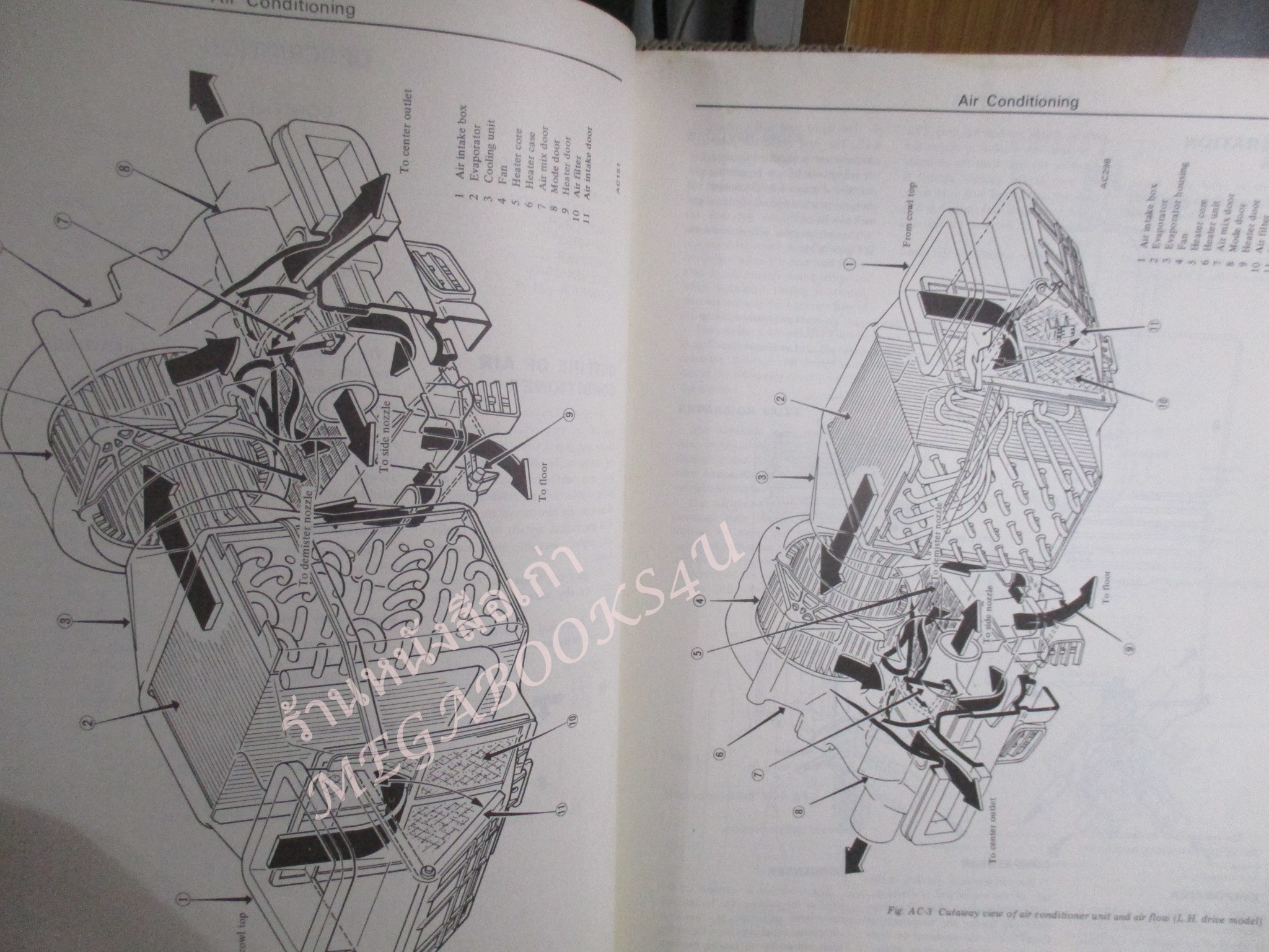 คู่มือซ่อมรถนิสสัน รถดัทสัน SERVICE MANUAL AIR CONDITIONER MODEL 710 AND 610 SERIES