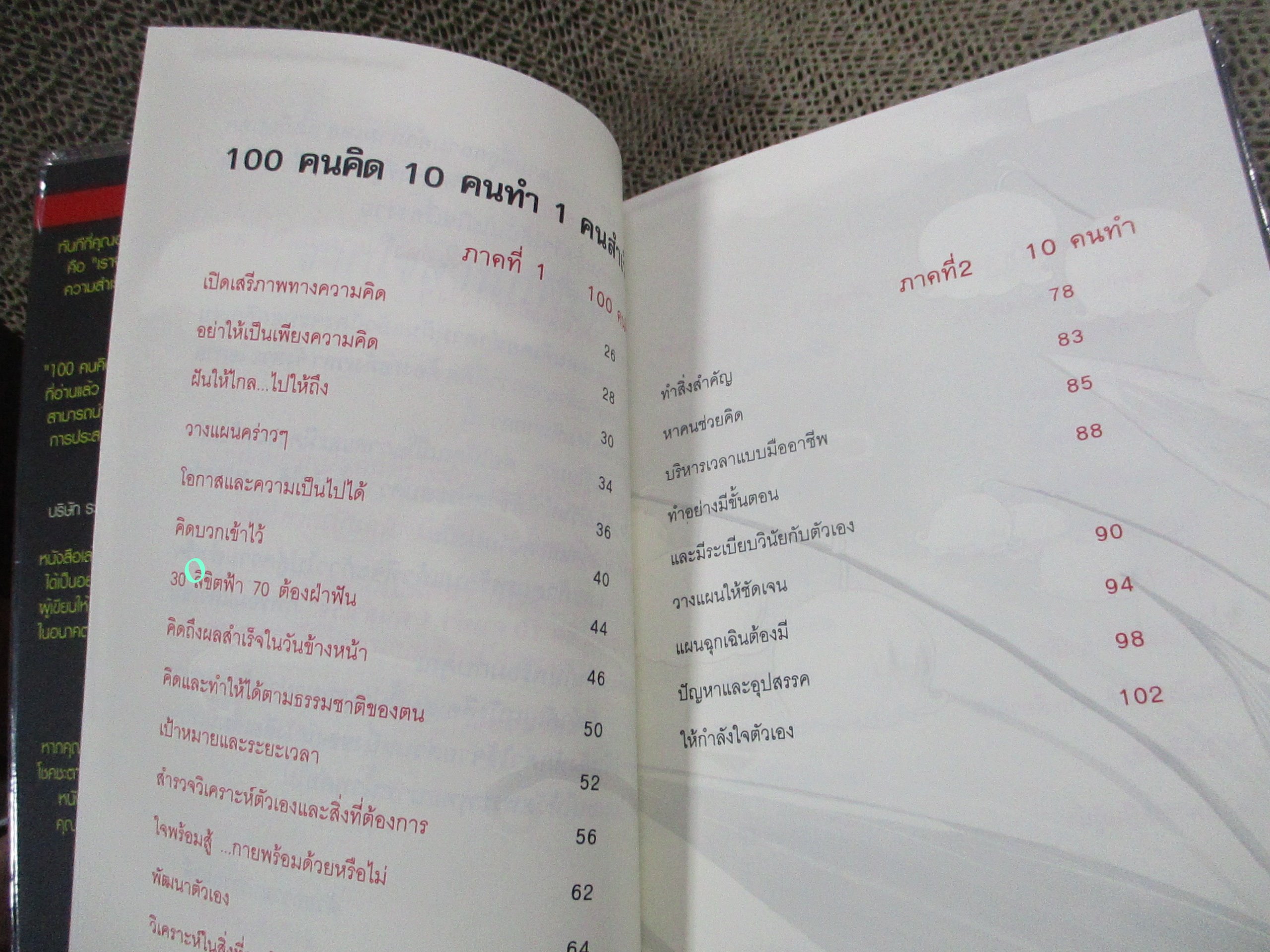 100 คนคิด 10 คนทำ 1 คนสำเร็จ ผู้เขียน พรหมมาตร์ ชายสิม / หนังสือที่ใครกำลังค้นหาความสำเร็จ และความสุขของชีวิตต้องอ่าน