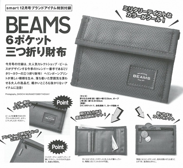 ❌BEAMS x SMART กระเป๋าใส่เงินแบบพับ มีกระดุมติด