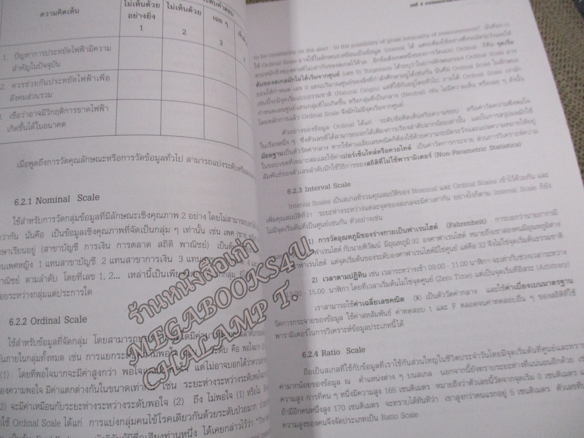 วิจัยธุรกิจยุคใหม่ (MODERN BUSINESS RESEARCH METHODOLOGY) ผู้แต่ง วัชราภรณ์ สุริยาภิวัฒน์ / สภาพดี ไม่มีรอยขีดเขียน