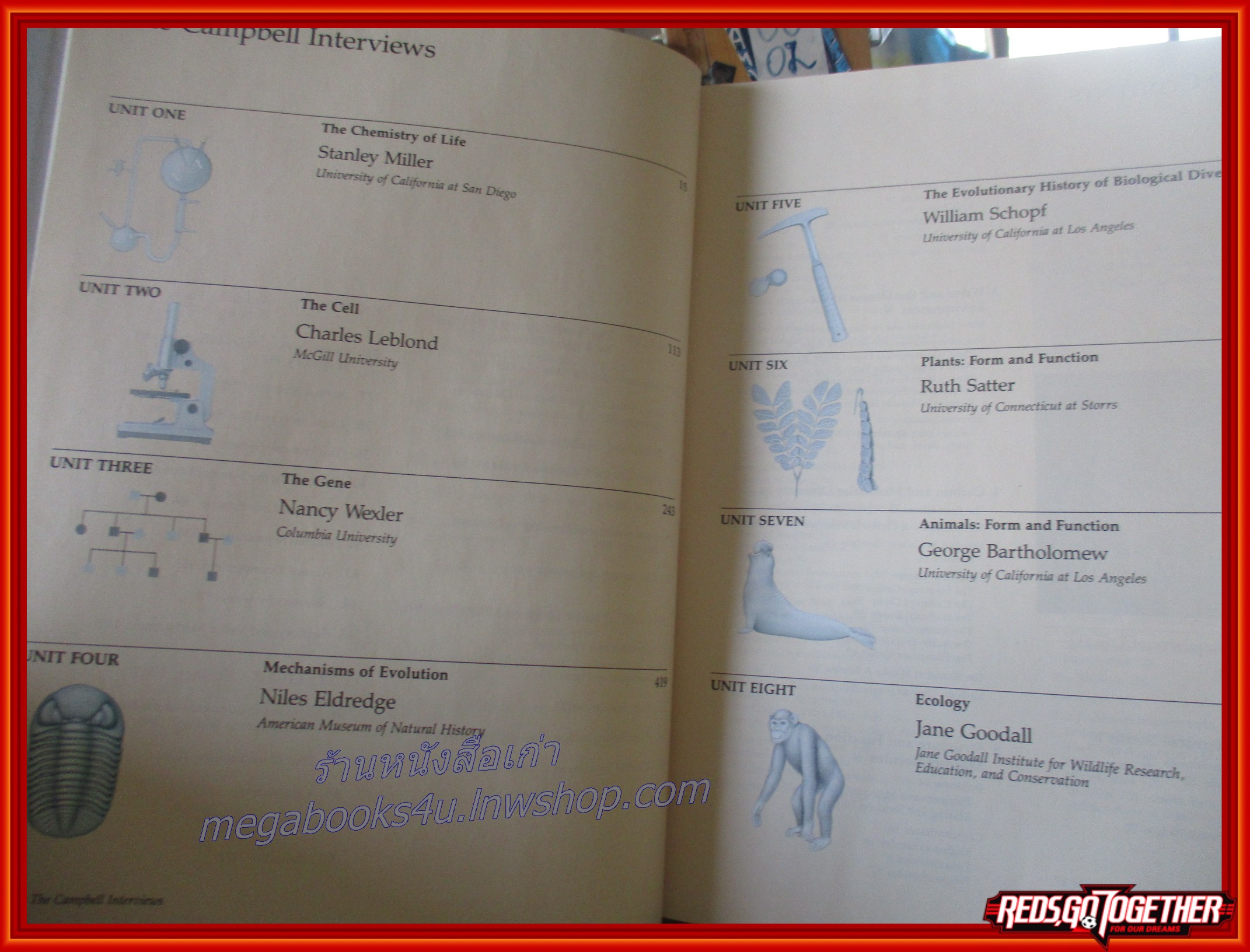 หนังสือชีวะ หนังสือชีววิทยา Biology Second Edition Campbell (ภาษาอังกฤษทั้งเล่ม)