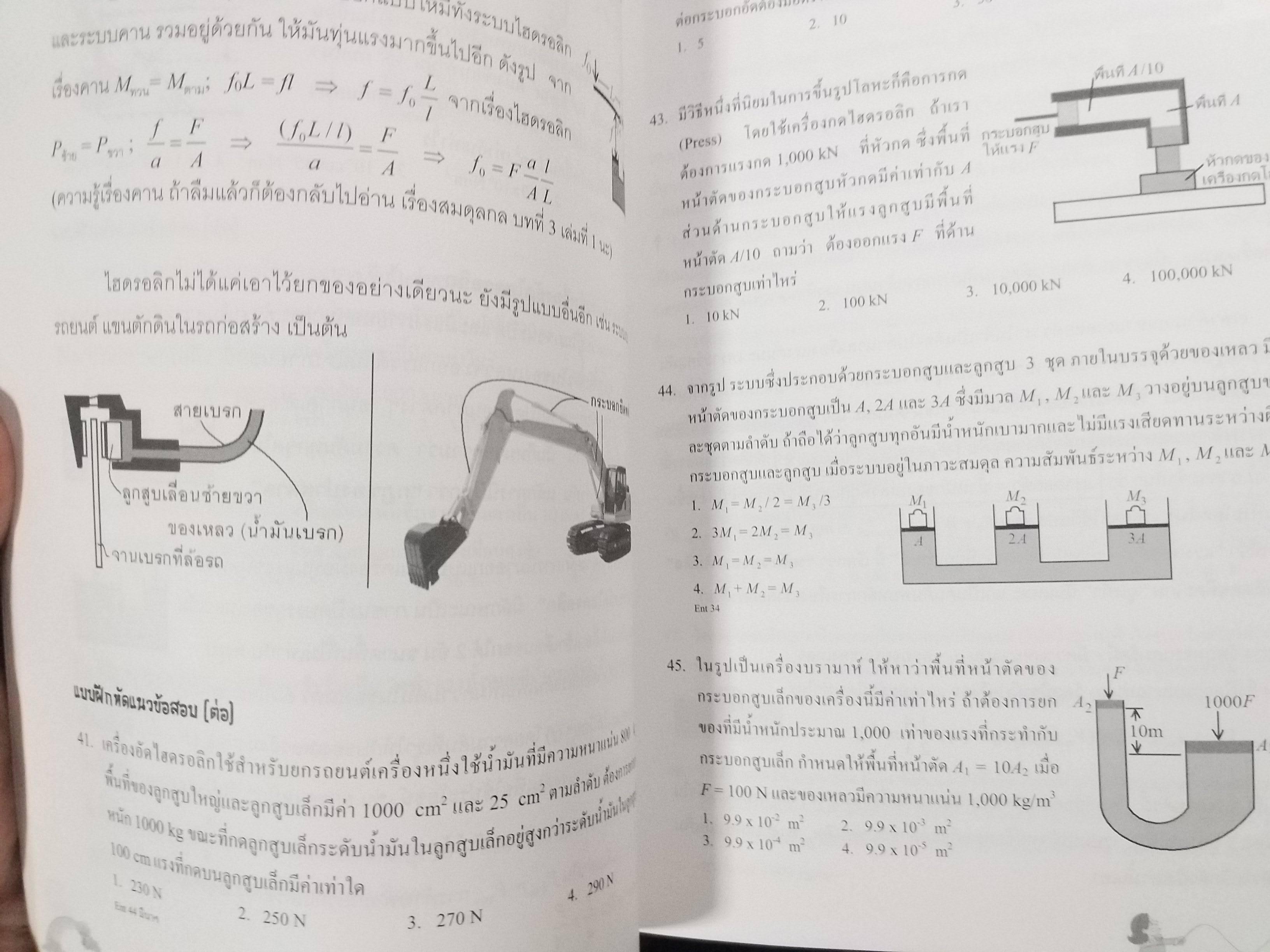 คู่มือเตรียมสอบ ฟิสิกส์ขนมหวาน ครบชุด3เล่มจบ วิชาฟิสิกส์ สำหรับเด็ก ม.ปลาย (มือสองบ้าน) (สภาพ80-90%)