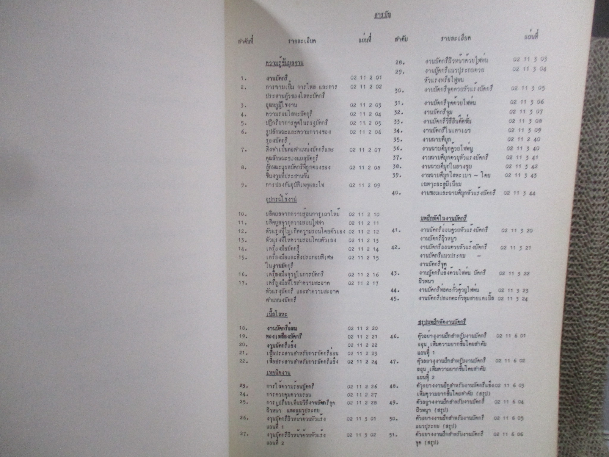 งานฝึกฝีมือโลหะเบื้องต้น งานบัดกรี จัดพิมพ์โดย ABB เยอรมัน