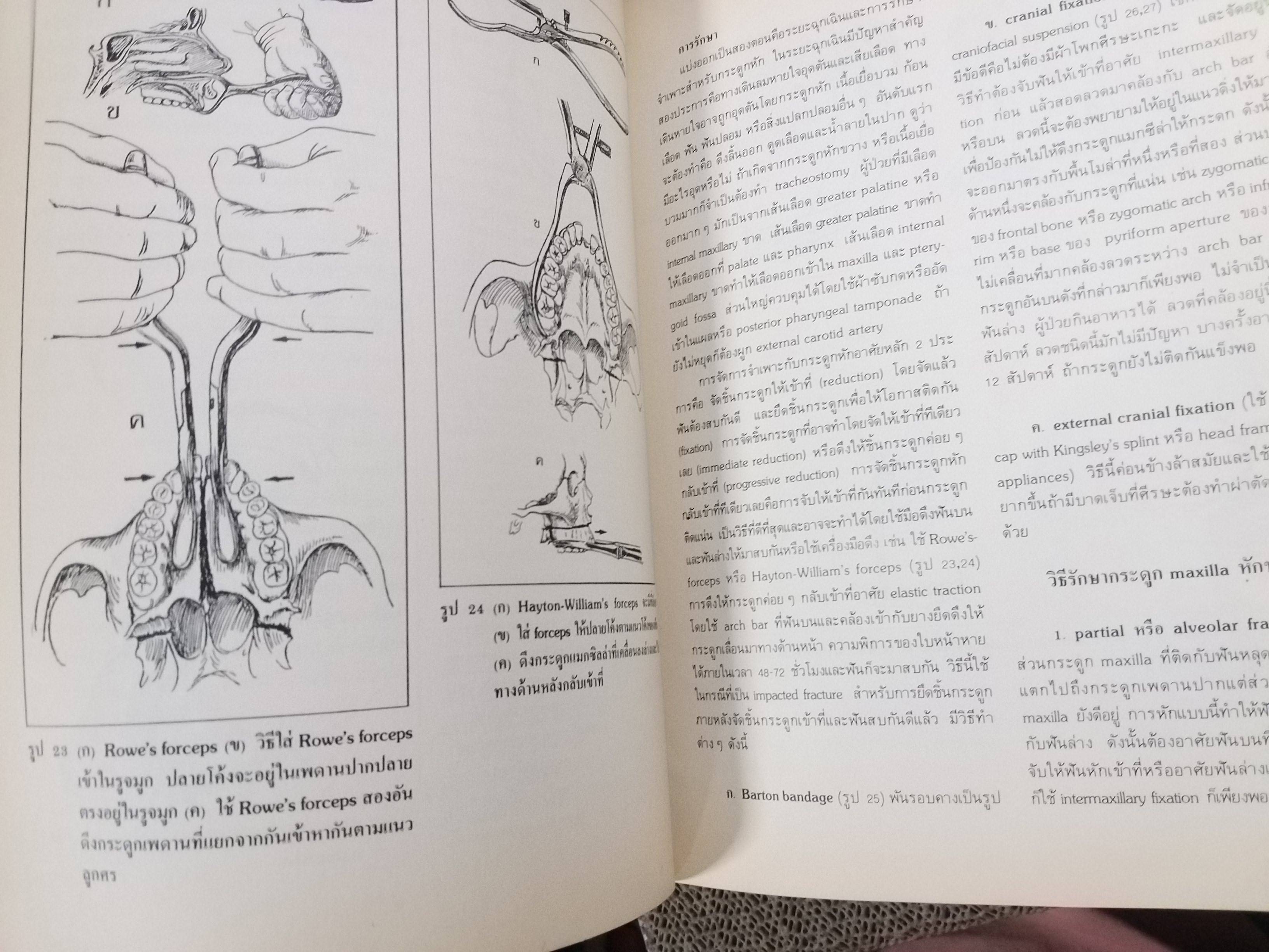 หนังสือ ศัลยศาสตร์ฉุกเฉิน ตำราแพทย์ คู่มือแพทย์