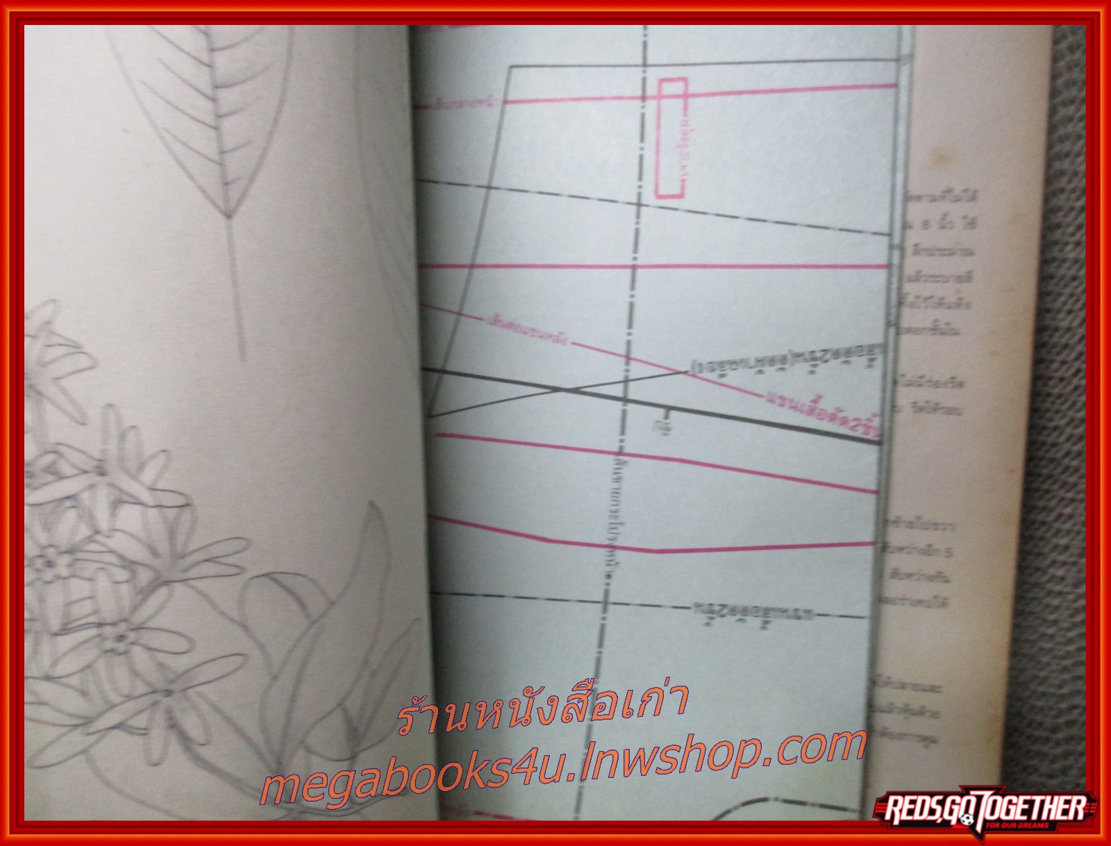 นิตยสารขวัญเรือนฉบับงานฝีมือ ฉบับที่148 ปี2539