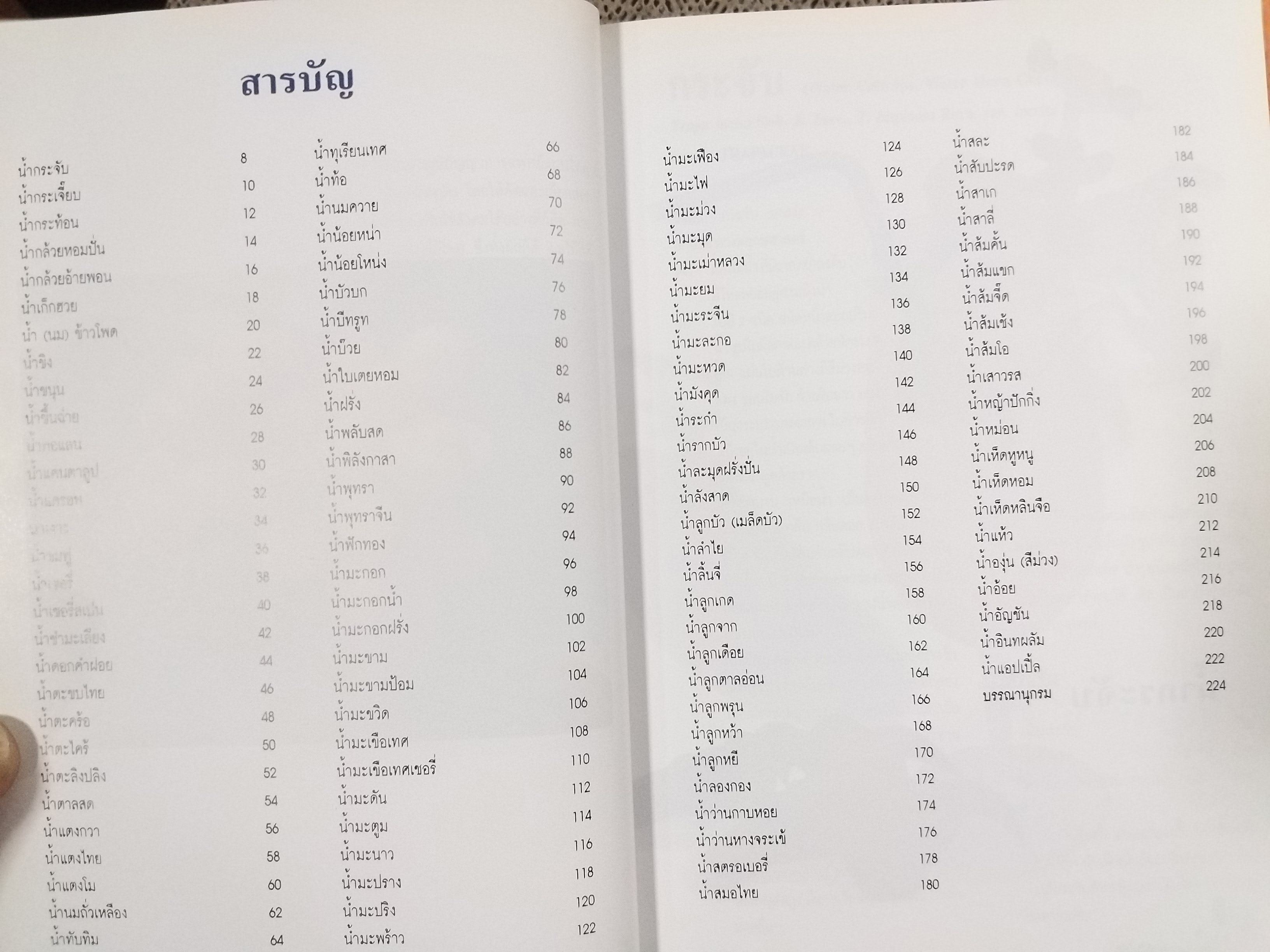 น้ำสมุนไพร108 โดย ศูนย์พัฒนาตำราการแพทย์แผนไทย