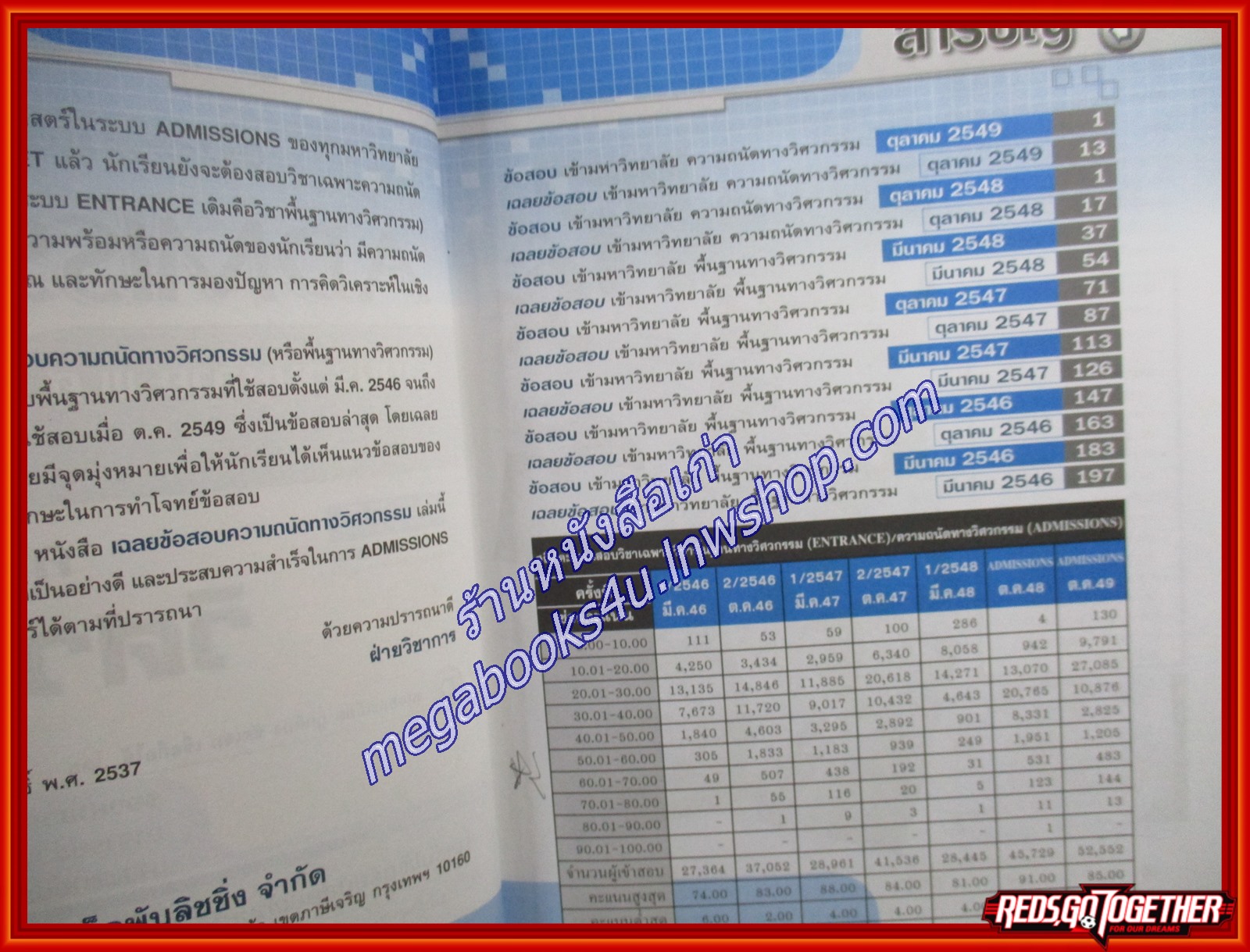 คู่มือเตรียมสอบ เฉลยแนวข้อสอบเข้ามหาวิทยาลัย ความถนัดทางวิศวกรรม ฉบับรวมหลาย พ.ศ. (มือสองบ้าน) (สภาพ80-90%)