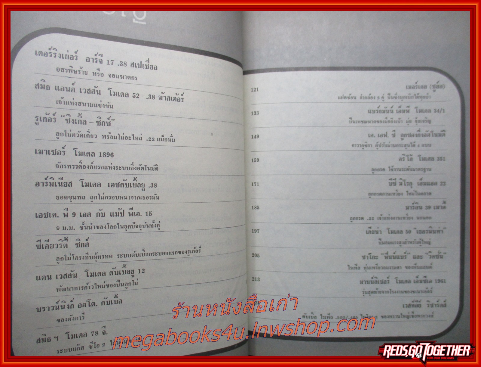 นิตยสารการใช้อาวุธปืน นิตยสารปืน รายงานการทดสอบด้วยภาพ สารพัดปืน เล่ม 1-2 (2เล่มชุด) โดย ฉัตรชัย วิเศษสุวรรณภูมิ (หนังสือมือ2) (สภาพ90%) (กระดาษเหลืองตามเวลา) สำเนา