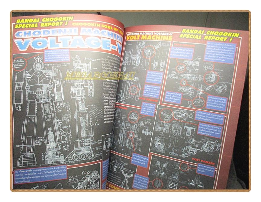นิตยสารโมเดล HOBBY TOYS & MODEL Vol.88/2548