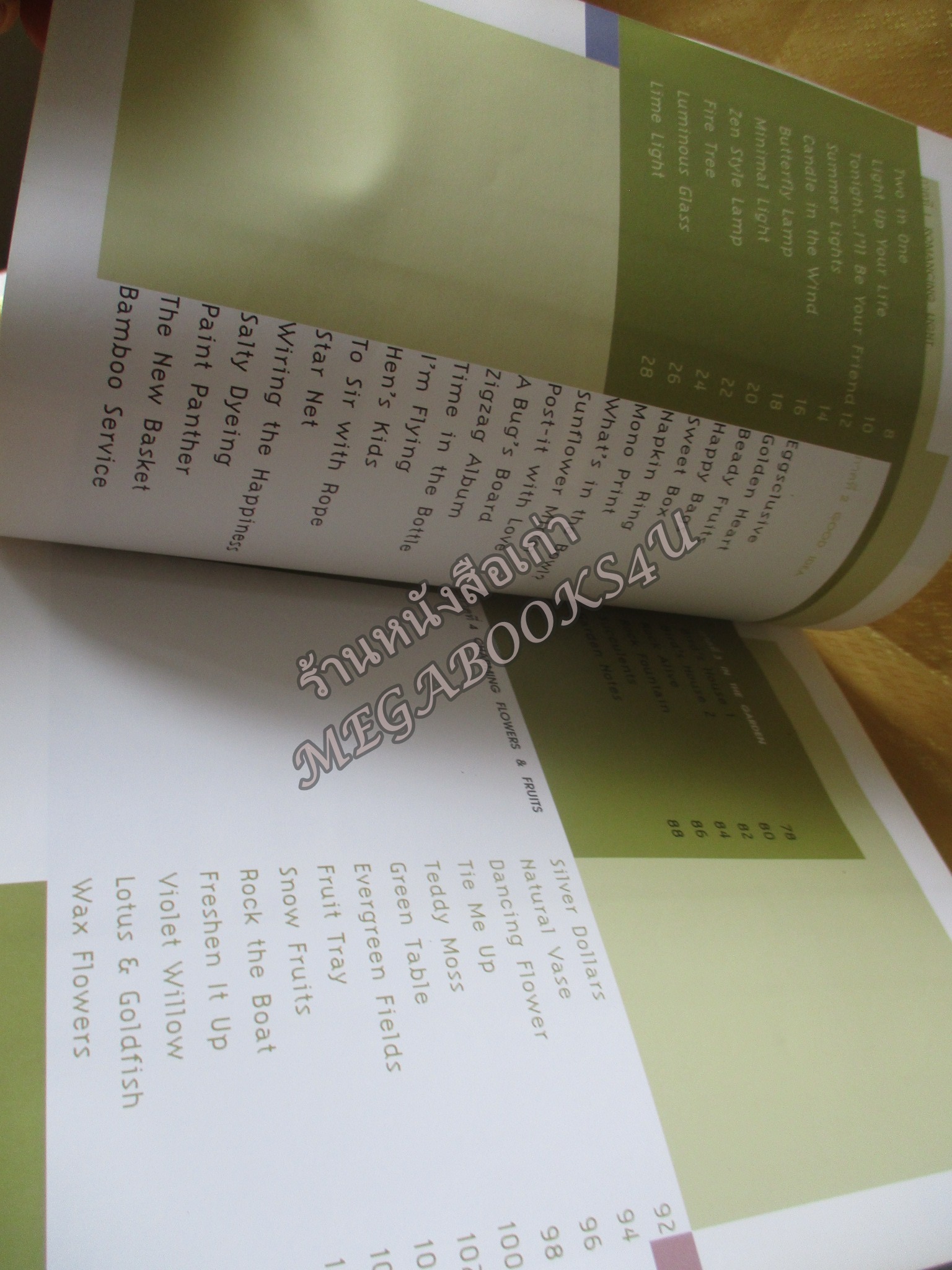 101 ไอเดีย / สันติพงษ์ คงรักษ์