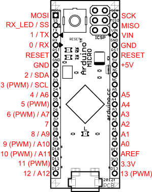 บอร์ด Micro ATmega32u4 for Arduino 5V 16MHZ พร้อมสาย USB