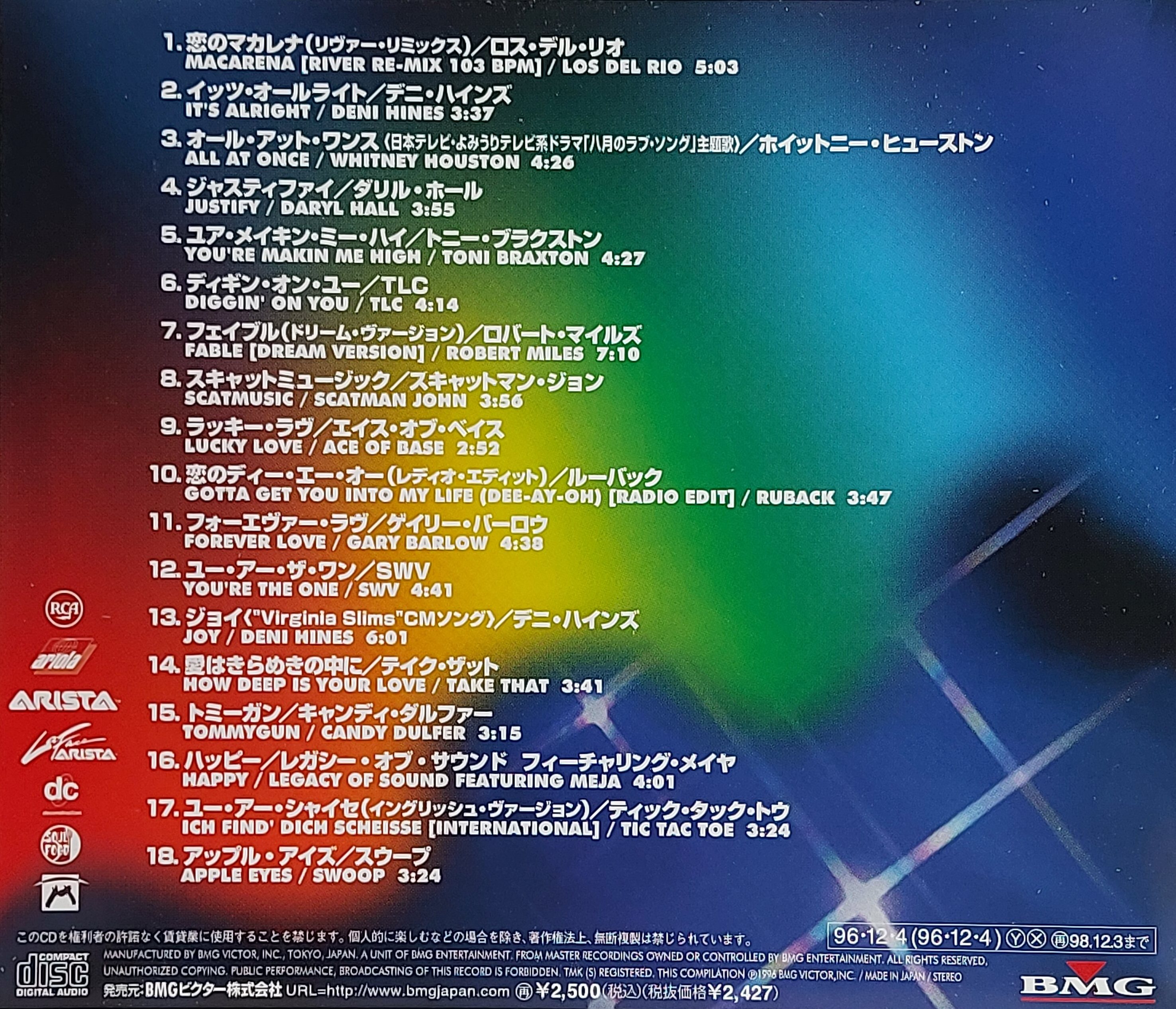 Used CD,Mega Hits 3 (A)(Various Artists)(1996)(Japan)