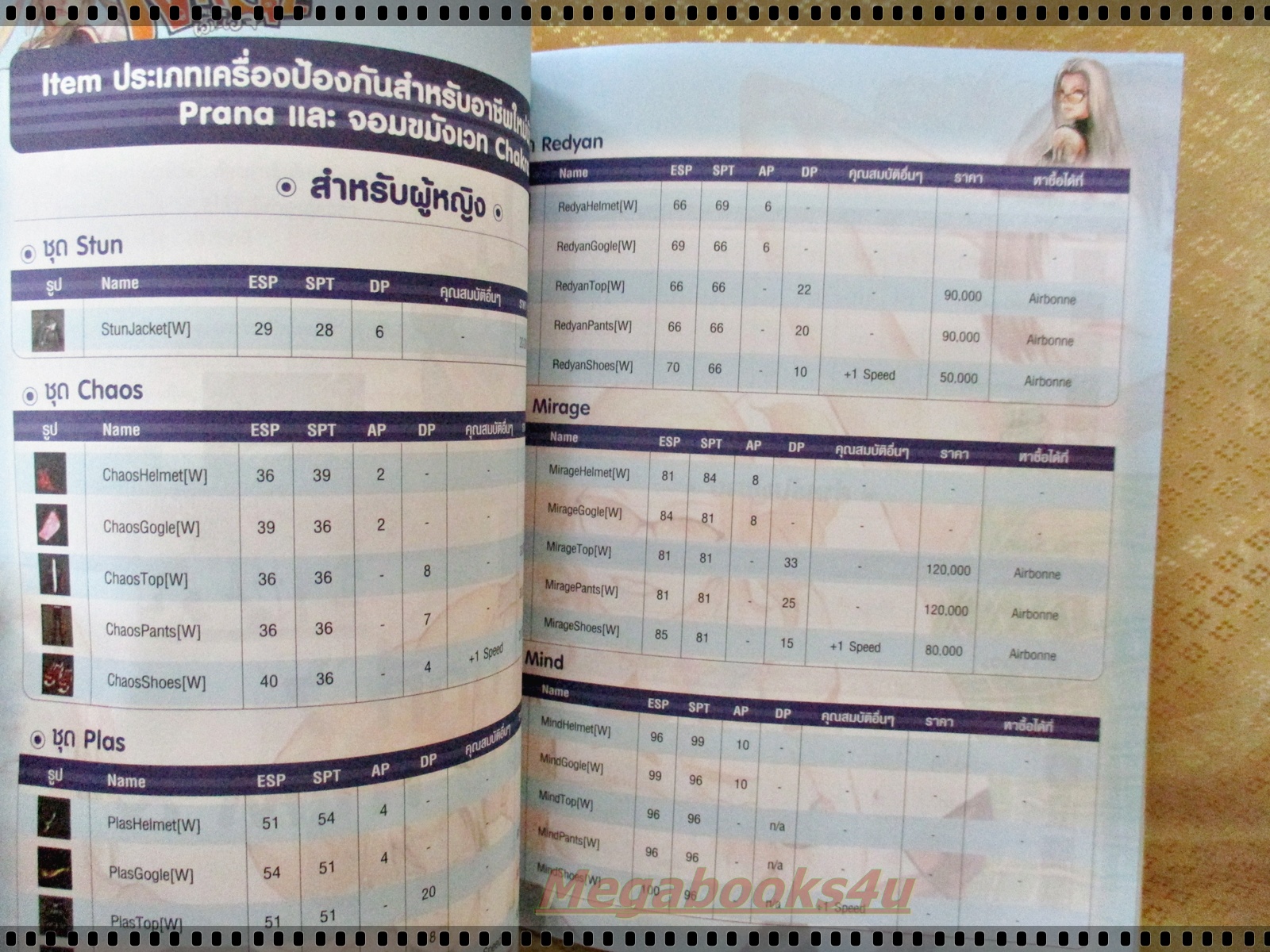 หนังสือคู่มือเกมส์ N AGE 3.0