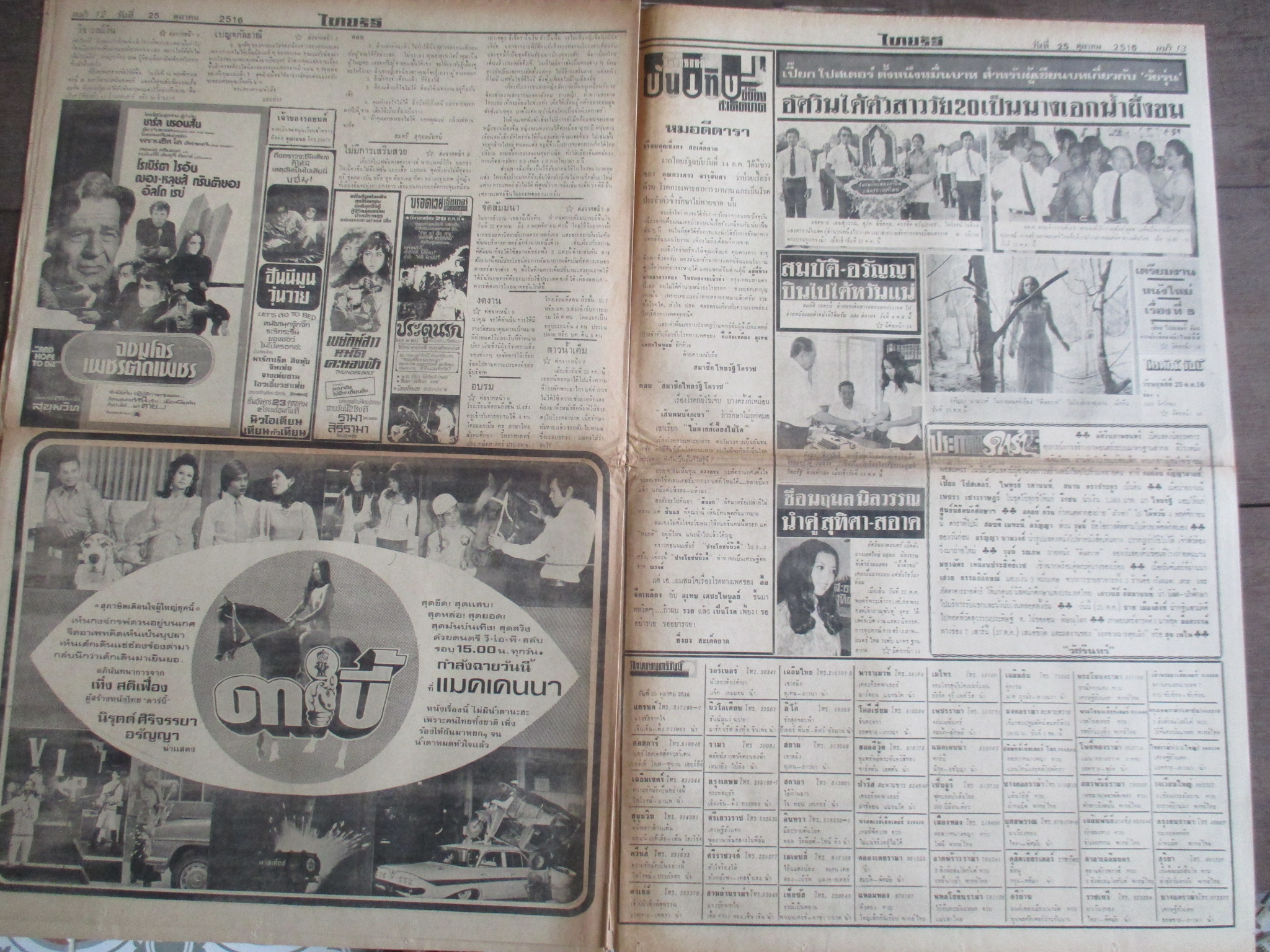หนังสือพิมพ์ไทยรัฐ วันที่25ตุลาคม2516 ประมวลภาพเหตุการณ์ 14 ตุลาคม 2516 มีรอยขาดตรงรอยพับครึ่ง หน้าครบสมบูรณ์