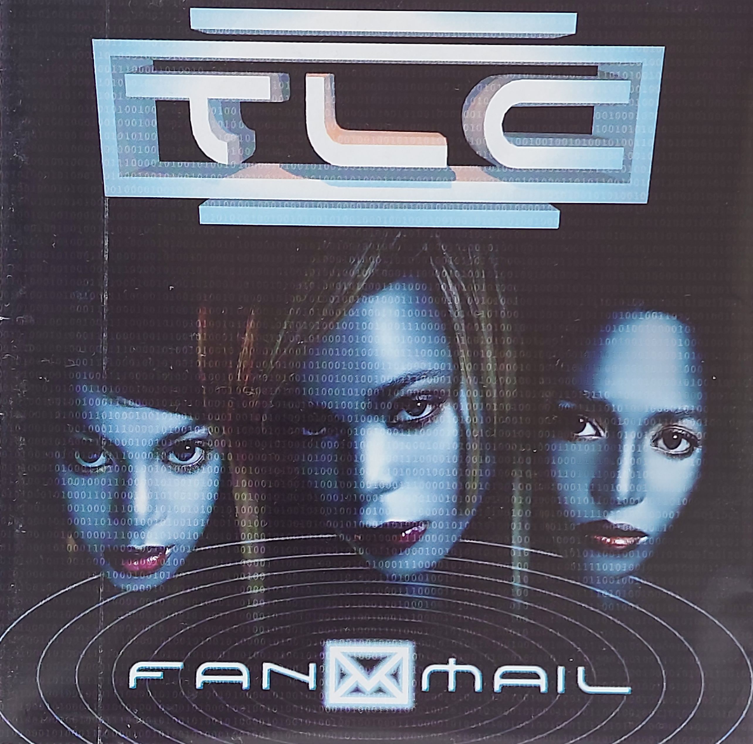 Used CD,TLC - FanMail (A)(1999)