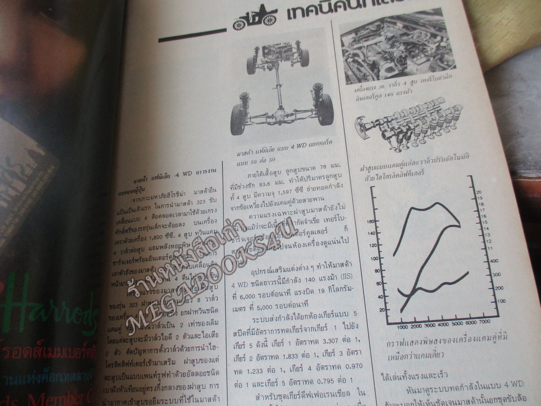 นักเลงรถ ฉบับที่ 42 ปี2529