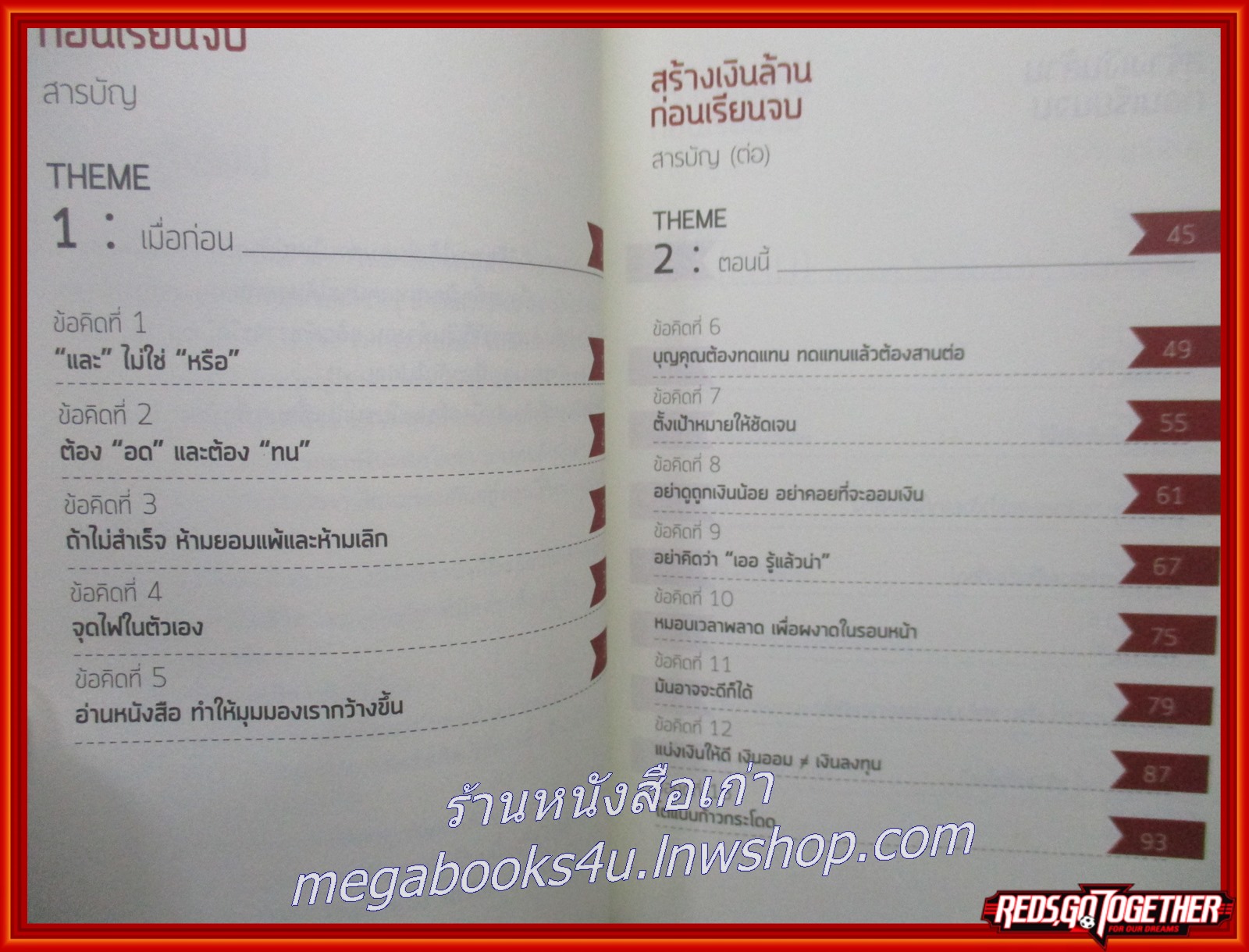 สร้างเงินล้าน ก่อนเรียนจบ / นานิ นิธินวกร