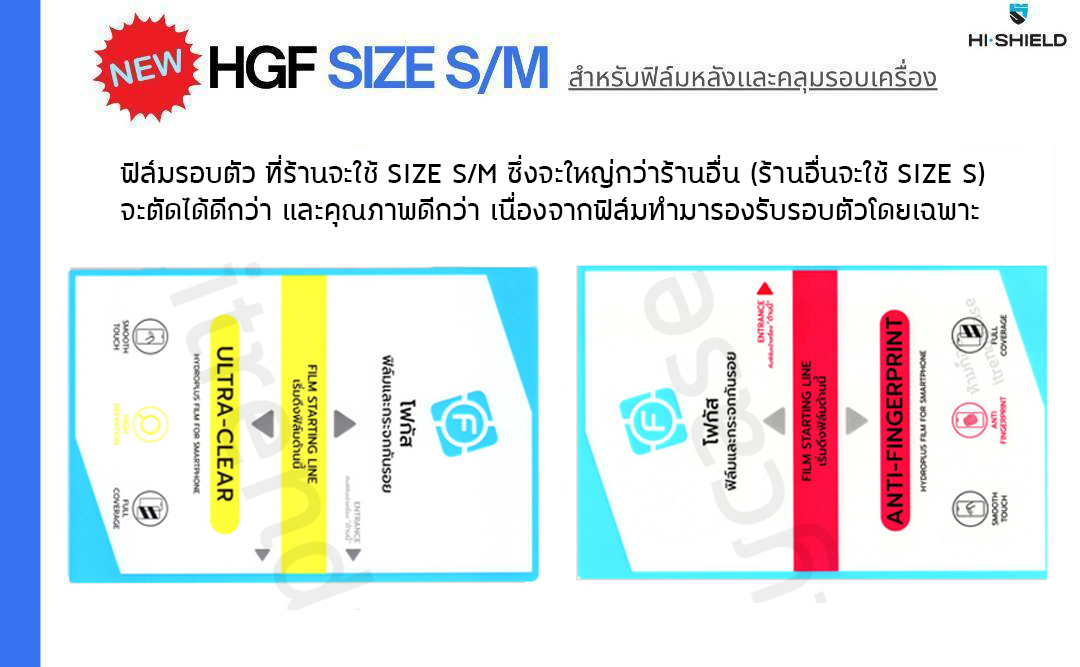ฟิล์มรอบเครื่อง (Size M) FOCUS ไฮโดรเจล ใส ด้าน ใช้สำหรับ iPhone 17 Pro Max Air 16 15 Plus 14 14 13 mini 12 ใบกำกับภาษี