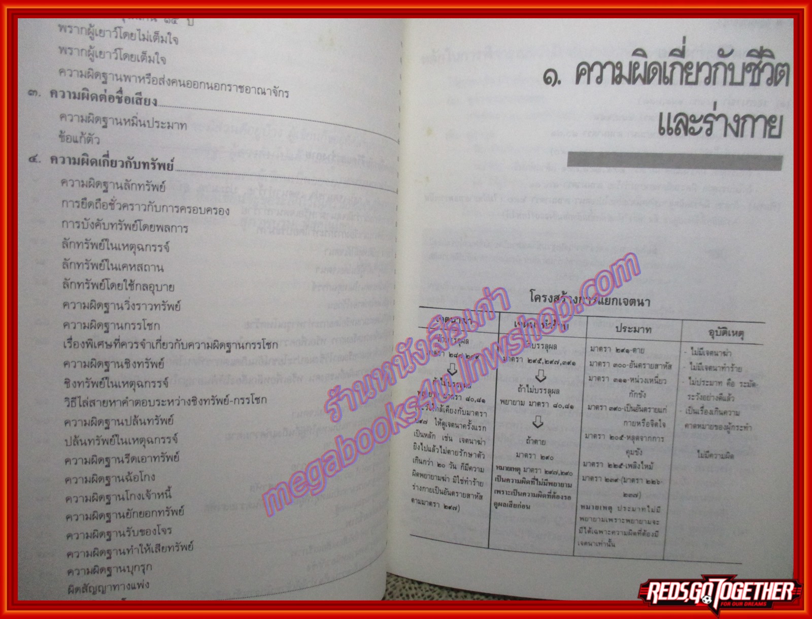 หนังสือ วิธีไล่สายกฎหมายอาญา มาตรา 288-398 เล่ม 3 โดย วินัย เลิศประเสริฐ