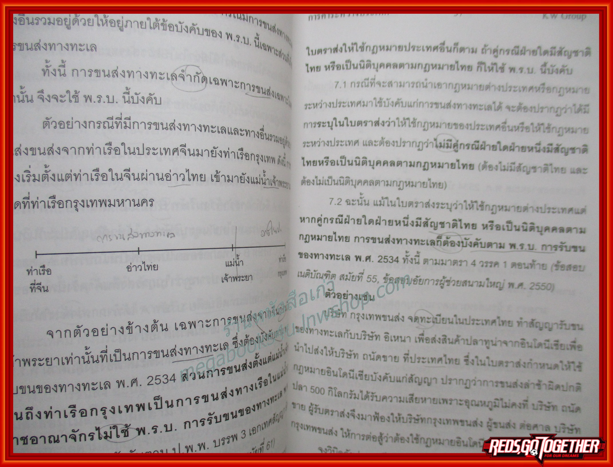 หนังสือ กฎหมายพิเศษ พร้อมสอบ การค้าระหว่างประเทศ /ก้องวิทย์ วัชราภรณ์