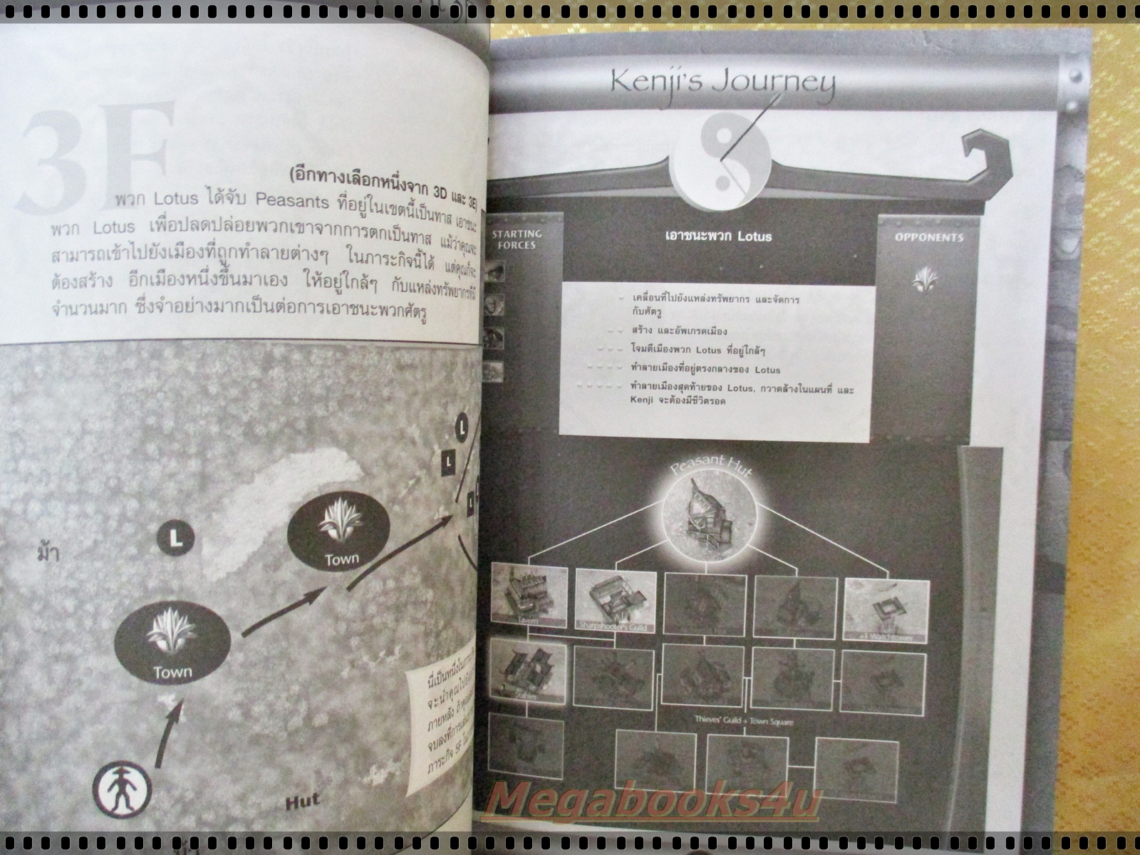 หนังสือคู่มือเกมส์ BATTLE REALMS