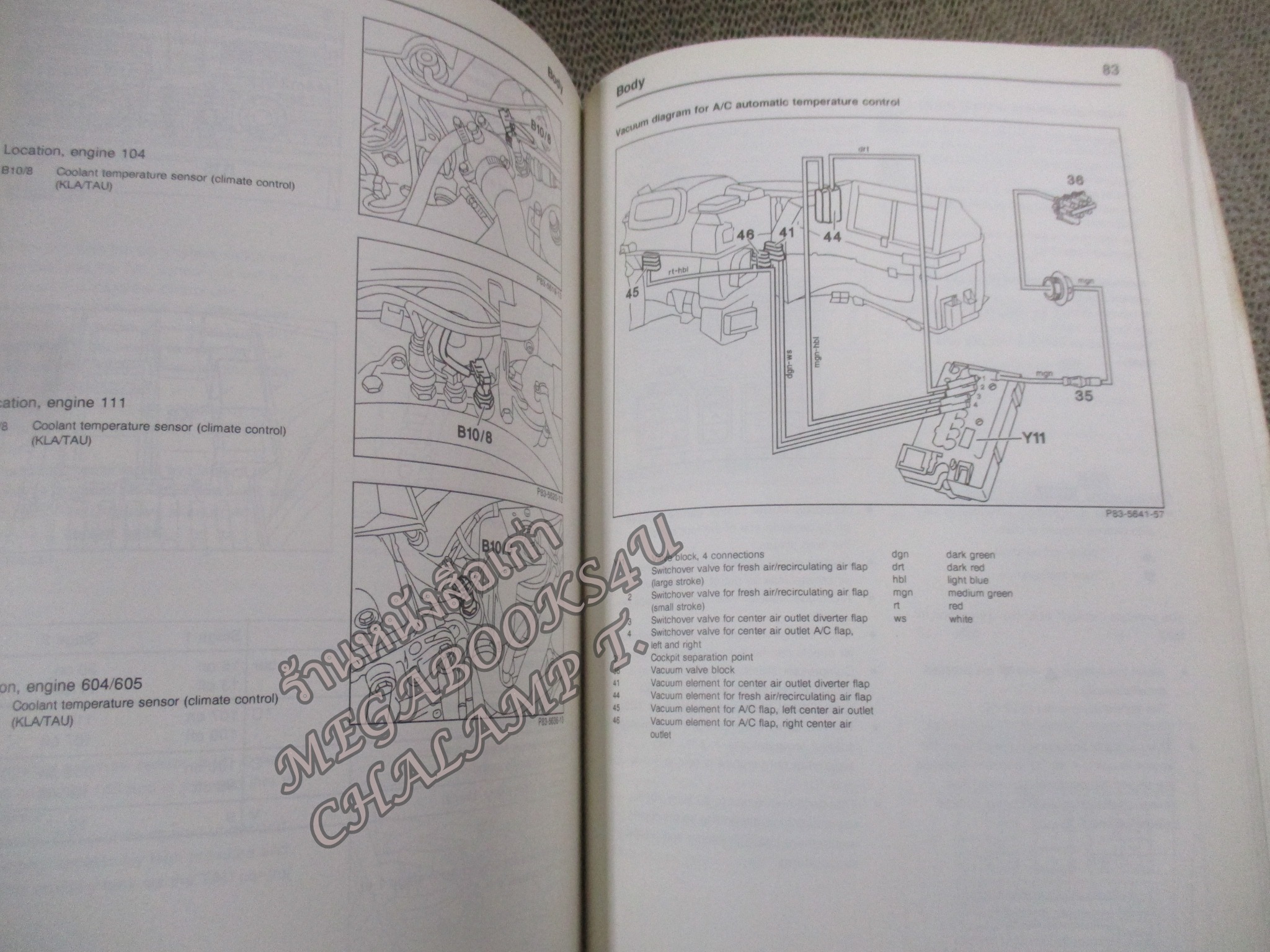 คู่มือรถ เบนซ์ MERECDES-BENZ AG รุ่น SERIS 202 /ปกหน้าหลัง ช้ำหน่อย มุมปกเยินนิดๆๆ เปิดได้ตามปกติ