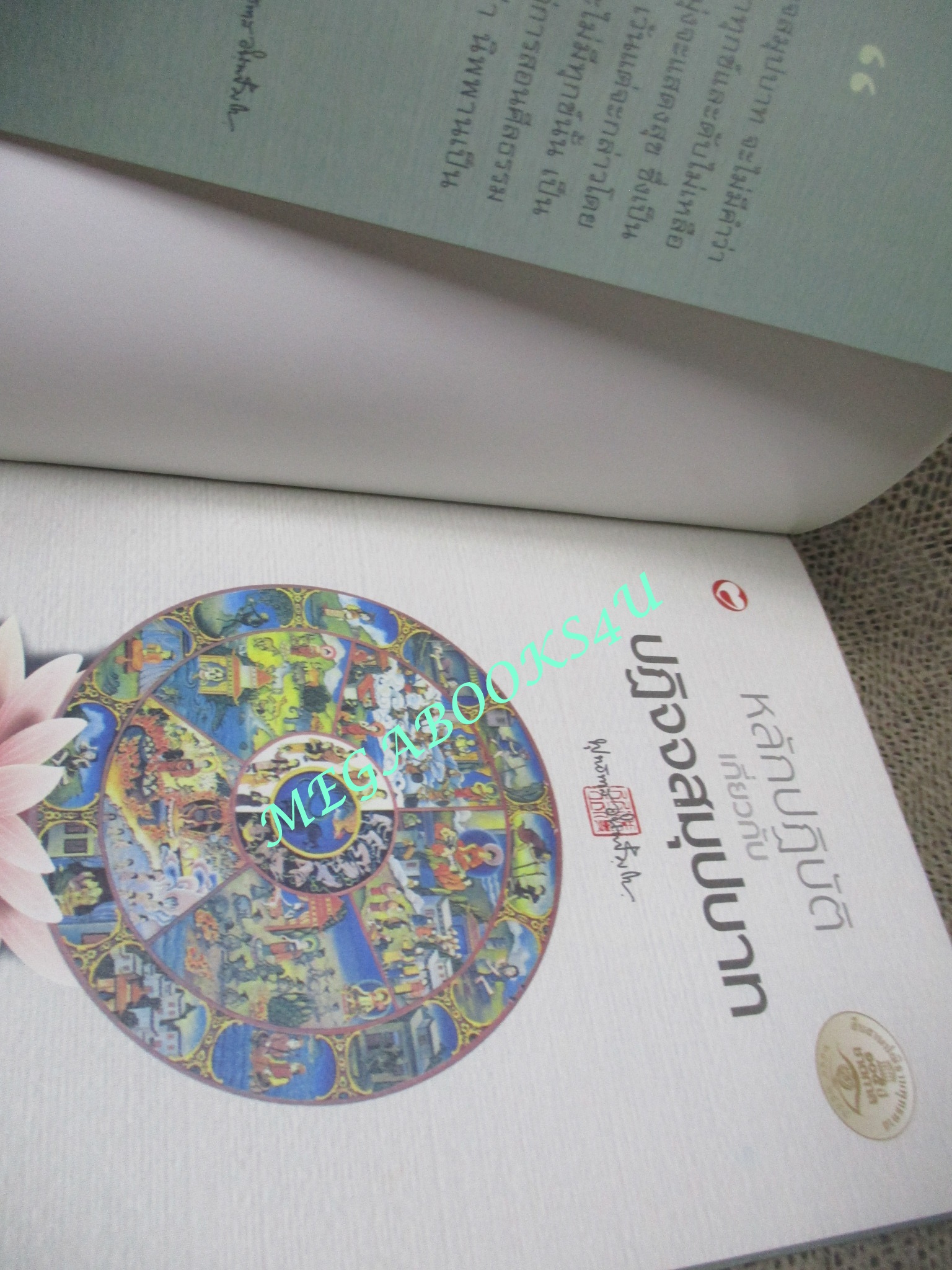 หลักปฏิบัติเกี่ยวกับปฏิจจสมุปบาท / พุทธทาสภิกขุ / มี CD ด้านในเล่ม