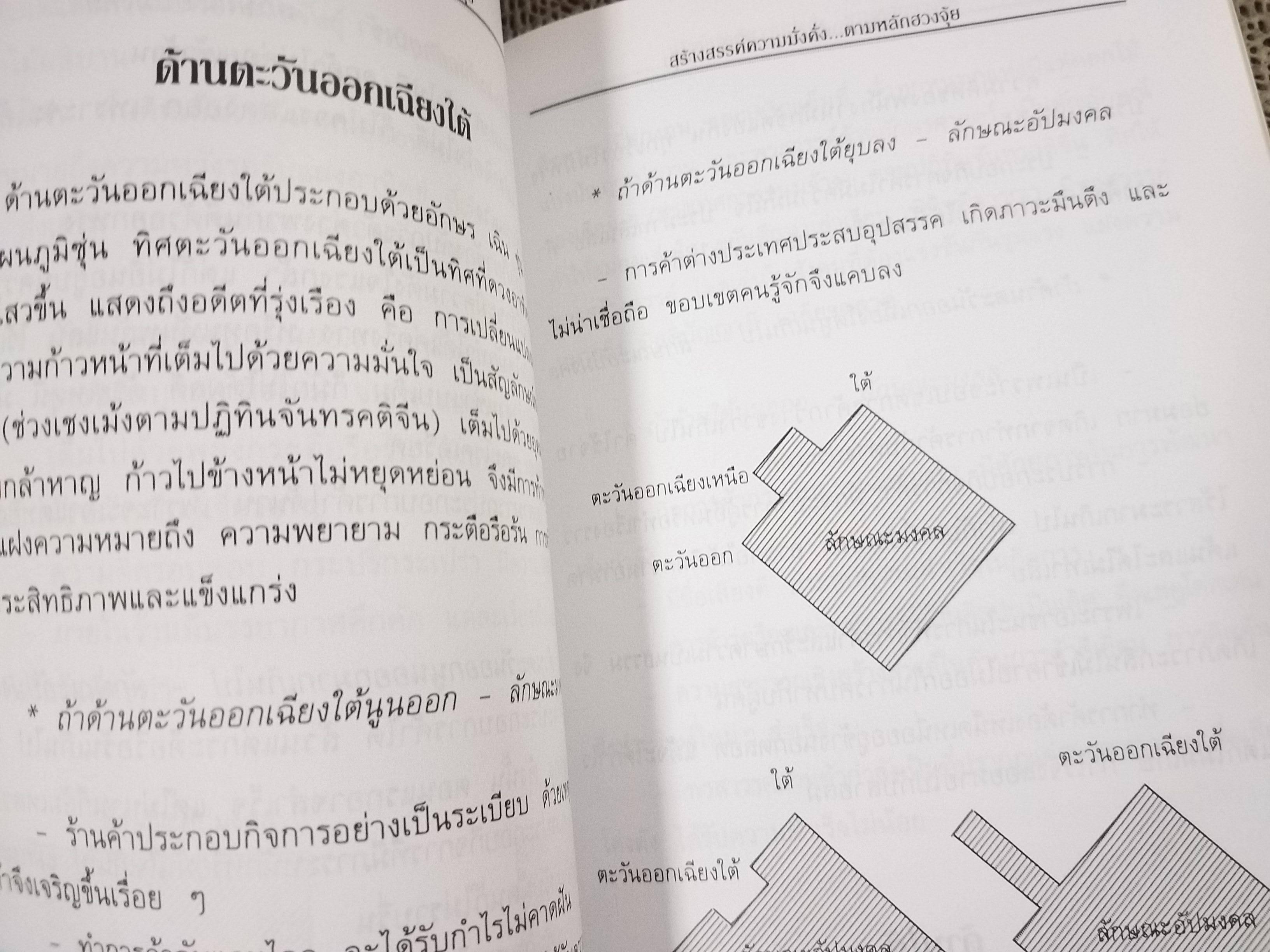 สร้างสรรค์ความมั่นคั้งตามหลักฮวงจุ้ย / วรรธก / นำเสนอหลักการจัดฮวงจุ้ยเพื่อเสริมสร้างความมั่งคั่งและโชคลาภ / สภาพดี