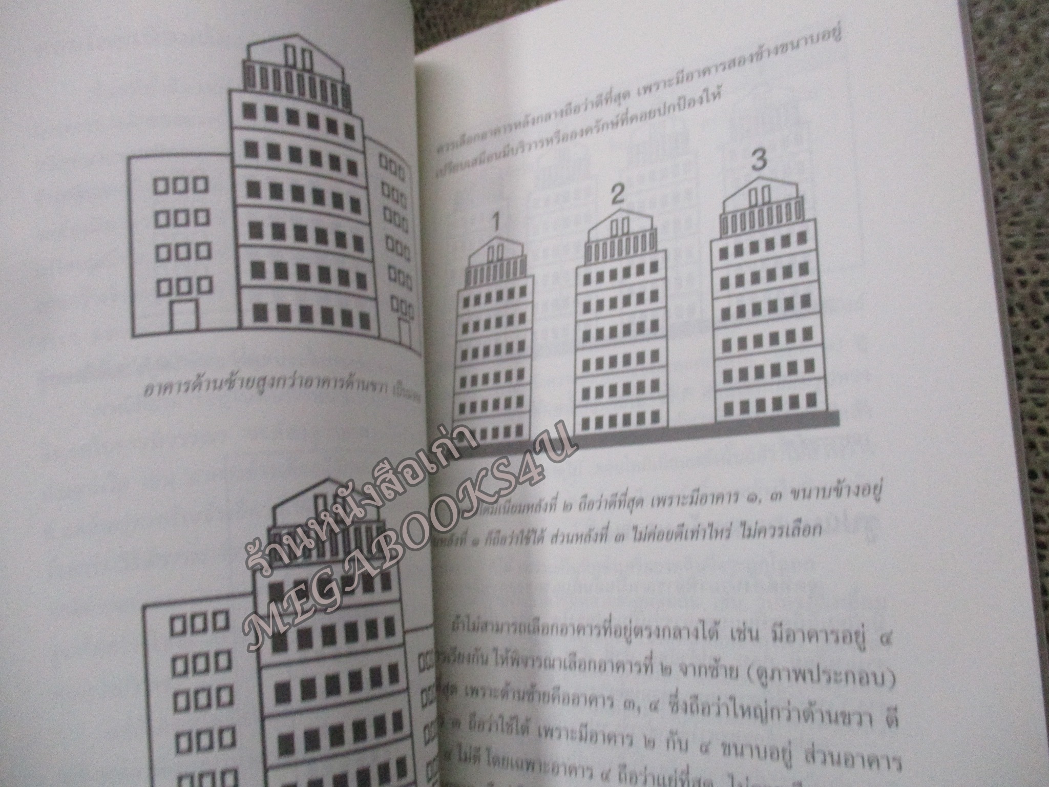 เทคนิคซื้อบ้านและที่ดินตามหลักฮวงจุ้ย / มาโนช ประภาษานนท์ (สภาพ80-90%)