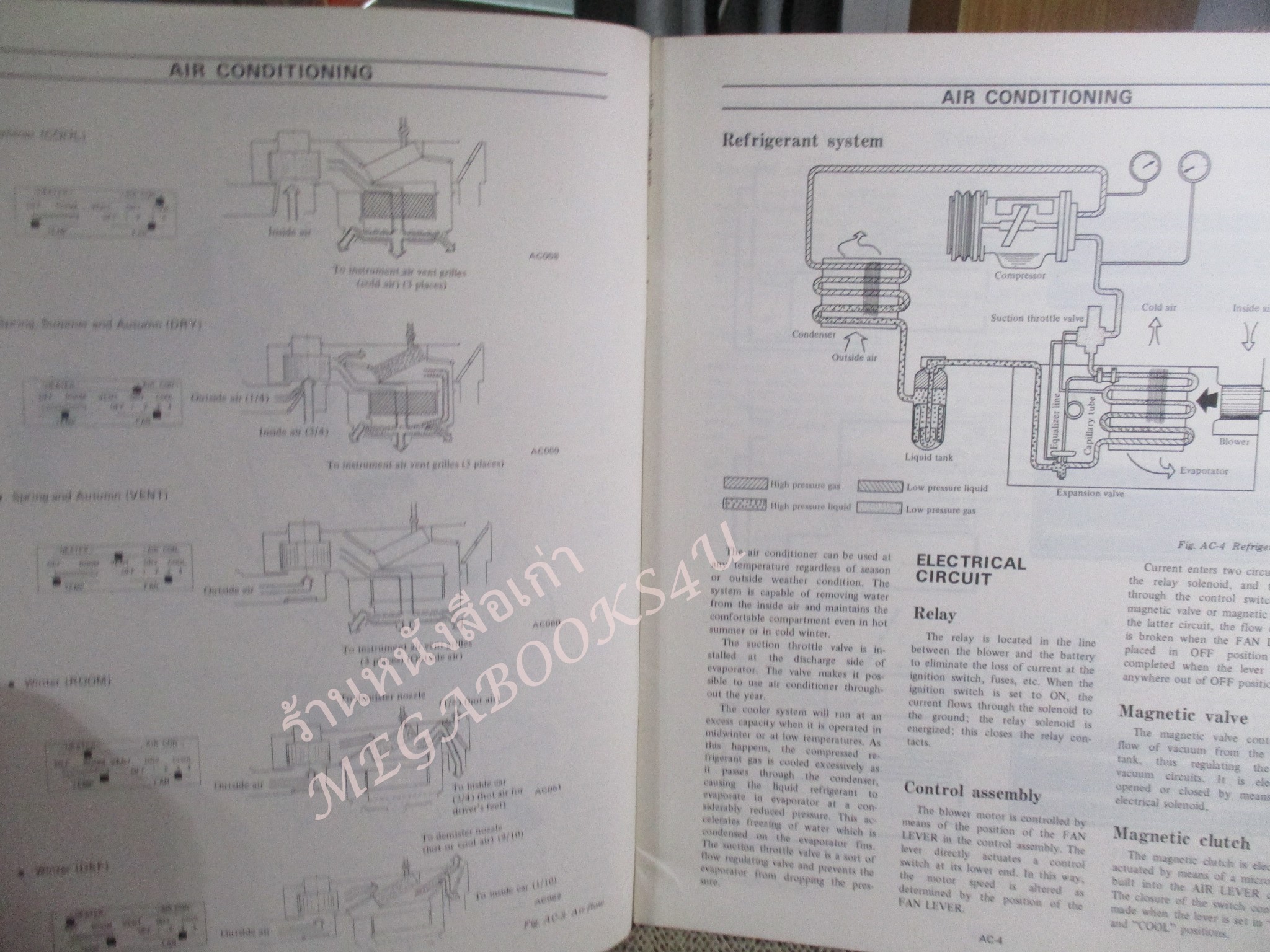 คู่มือซ่อมรถนิสสัน รถดัทสัน SERVICE MANUAL AIR CONDITIONER MODEL 230 SERIES