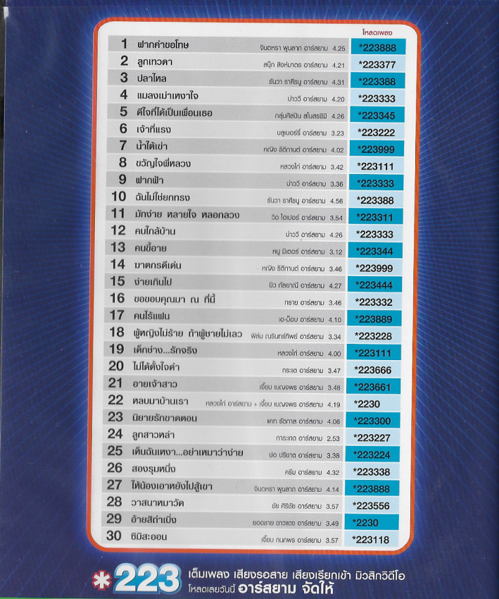 DVD Karaoke,Best of R Siam ชุด 2 รวมเพลงที่ดีที่สุด 30 เพลงฮิตจุใจ ร้องได้ทุกเพลง(ดีวีดี คาราโอเกะ)(2555)