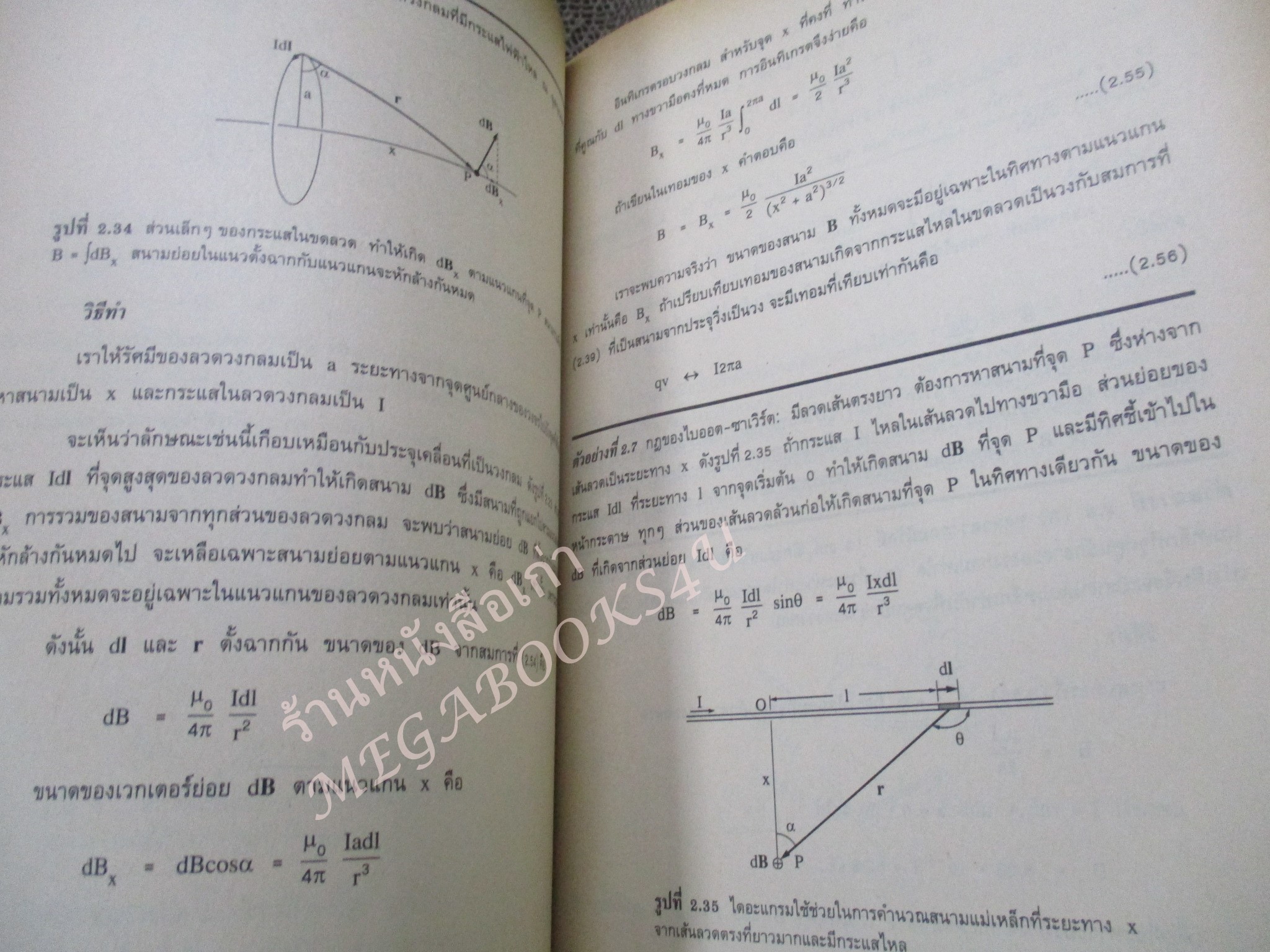 แม่เหล็กไฟฟ้า ELECTROMAGNETISM / อิสระ อินลุเพท / สภาพดี หนังสือแข็งแรง