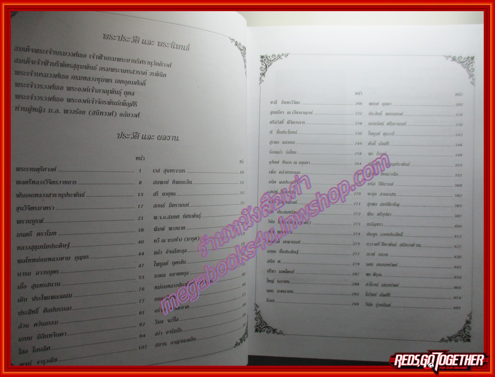 หนังสือครูเพลง จัดพิมพ์เนื่องในวันเฉลิมพระชนมพรรษา 5 ธันวาคม 2542 โดย ถวัลย์ สุรภาพประดิษฐ์