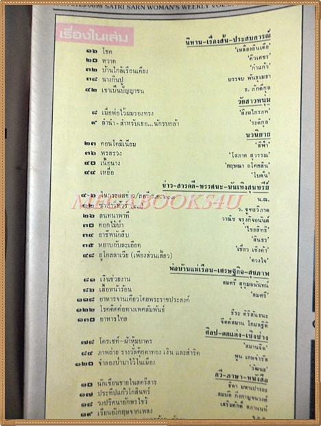 สตรีสาร ปีที่37 ฉบับที่01 เมษายน 2527 ปก สมเด็จพระเทพรัตน์ฯ สภาพดี