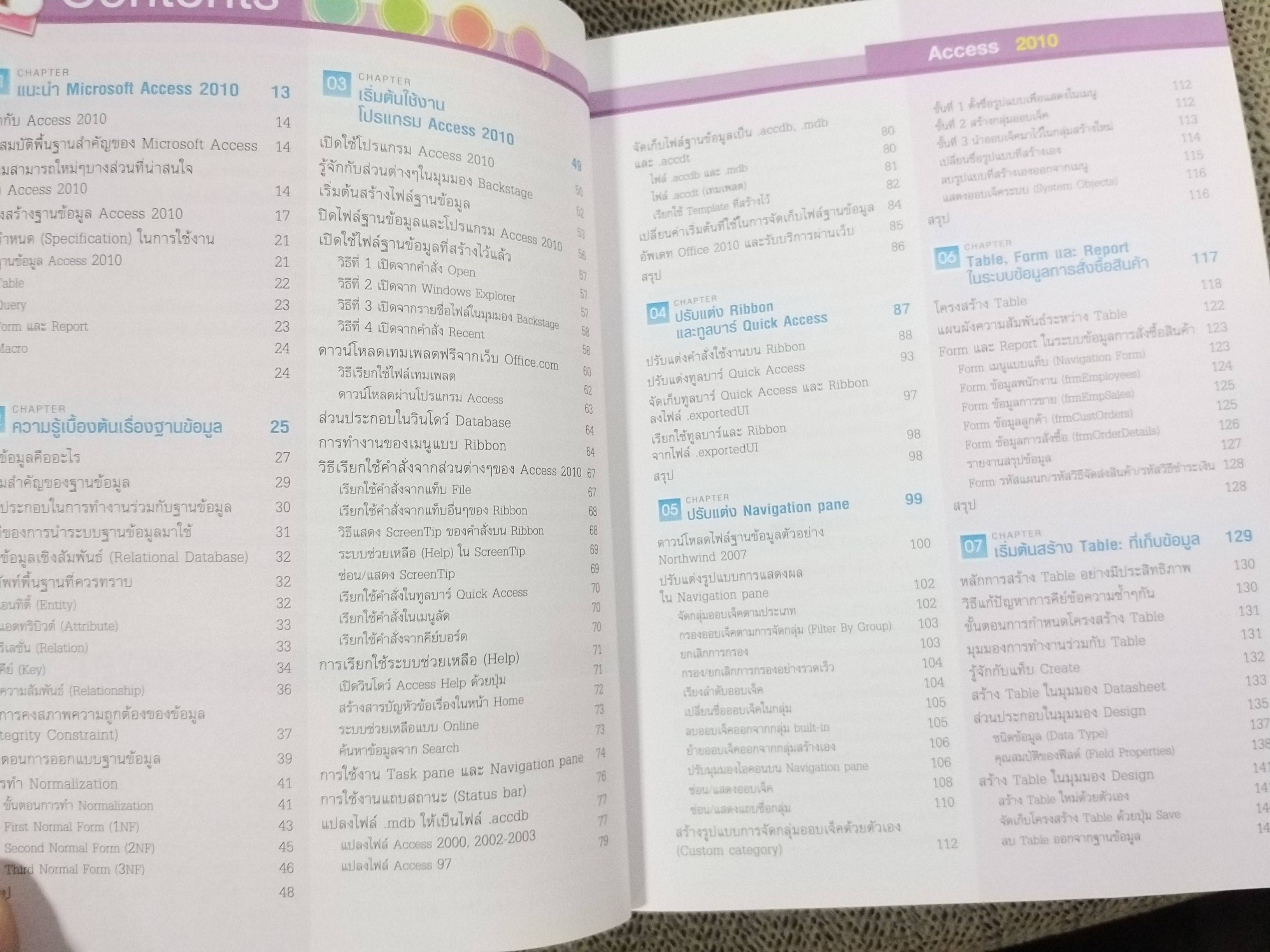 คู่มือ ACCESS 2010 ฉบับสมบูรณ์ (ไม่มีซีดี)