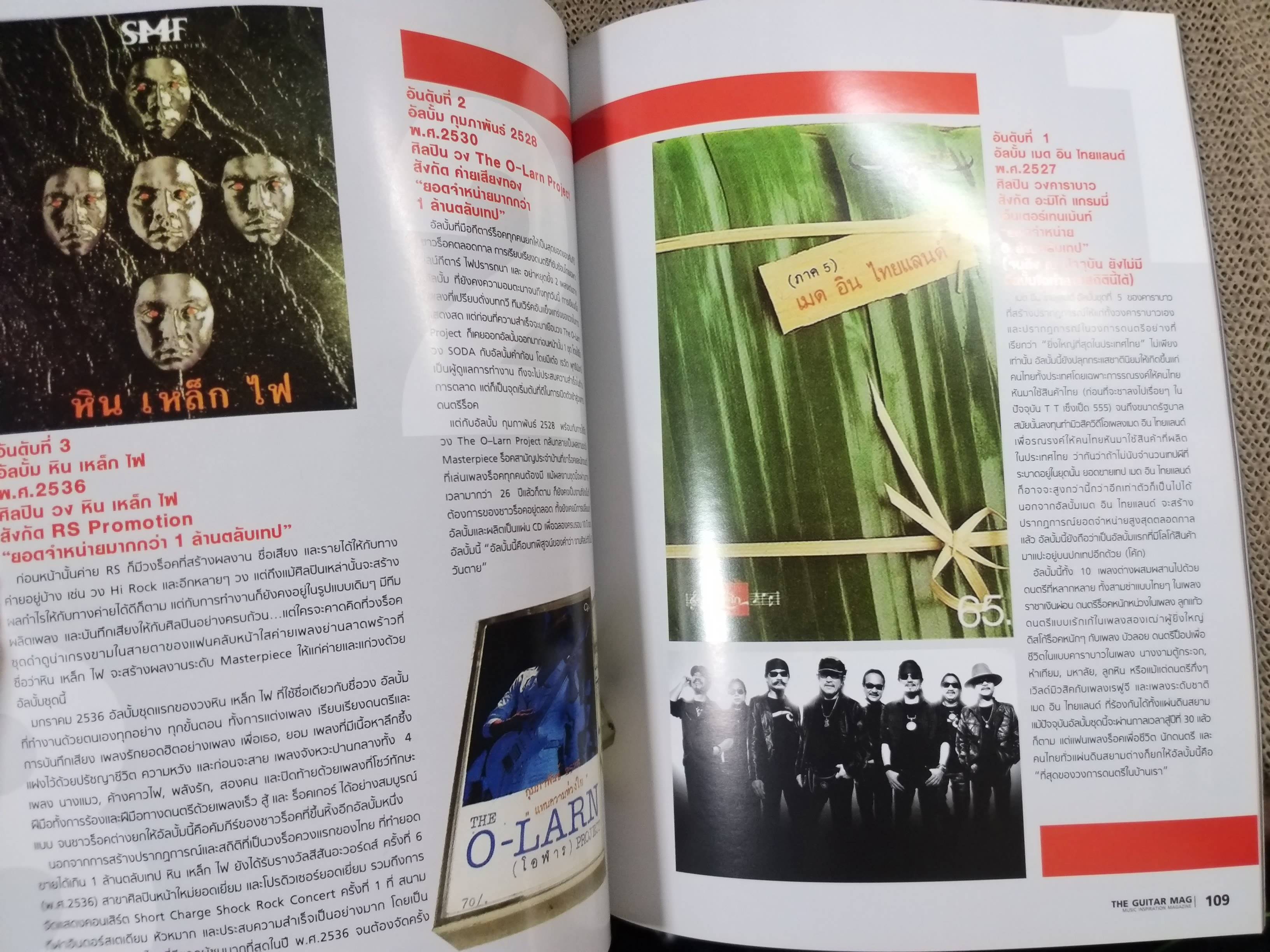 นิตยสารTHE GUITAR MAG เดอะ กีต้าร์แม็ค Vol.44 No.468 ปี2013 ปก AB NORMAL