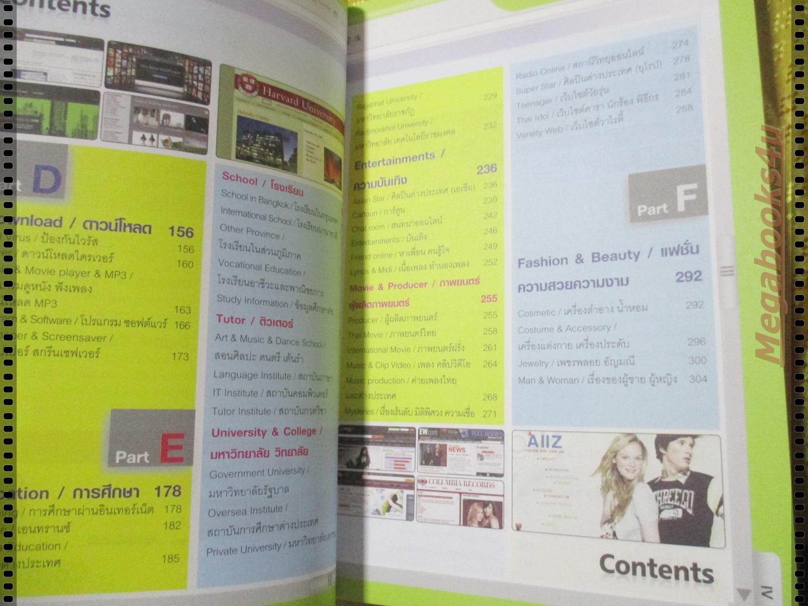 THE BEST WEB HIT โดย ภาษิต เครืองเนียม (คู่มือสำหรับนักท่องเว็บระดับเซียน)