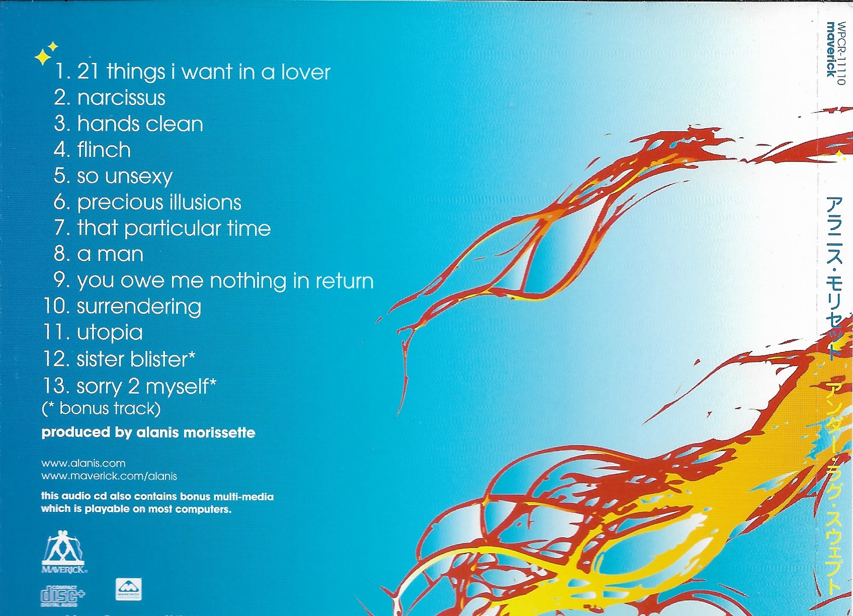 Used CD,Alanis Morissette - Under Rug Swept (A+)(2002)(Japan)