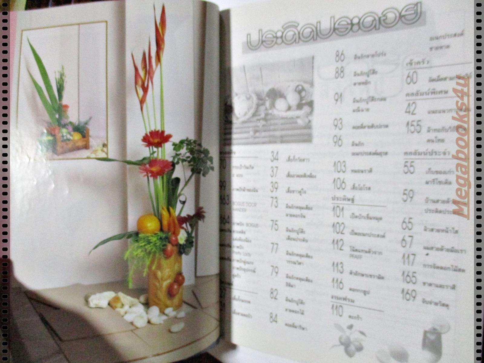 นิตยสารประดิดประดอย ฉบับที่059 ปี2538 ปก ศิริลักษณ์ ผ่องโชค (ไม่มีแพทเทิร์นใหญ่ในเล่ม)