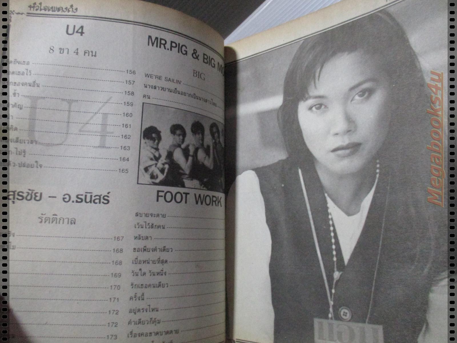 หนังสือเพลงพร้อมคอร์ดกีตาร์ หัวใจเพลงดัง ฉบับที่22 ปี2538
