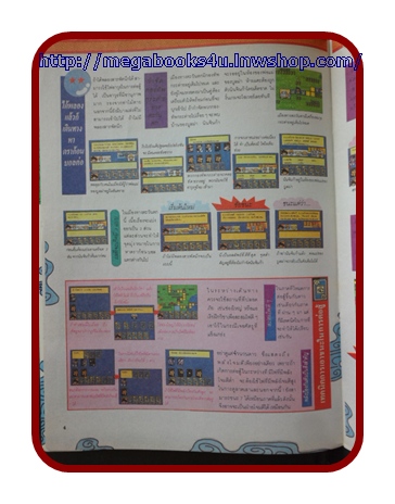 หนังสือคู่มือเกมส์,WEEKLY FAMICOM,VOLUME42,สภาพดีมาก เกมส์ DRAGONBALL3,ตำนานปราสาทปิศาจ,เค็นชิโร่ 3,