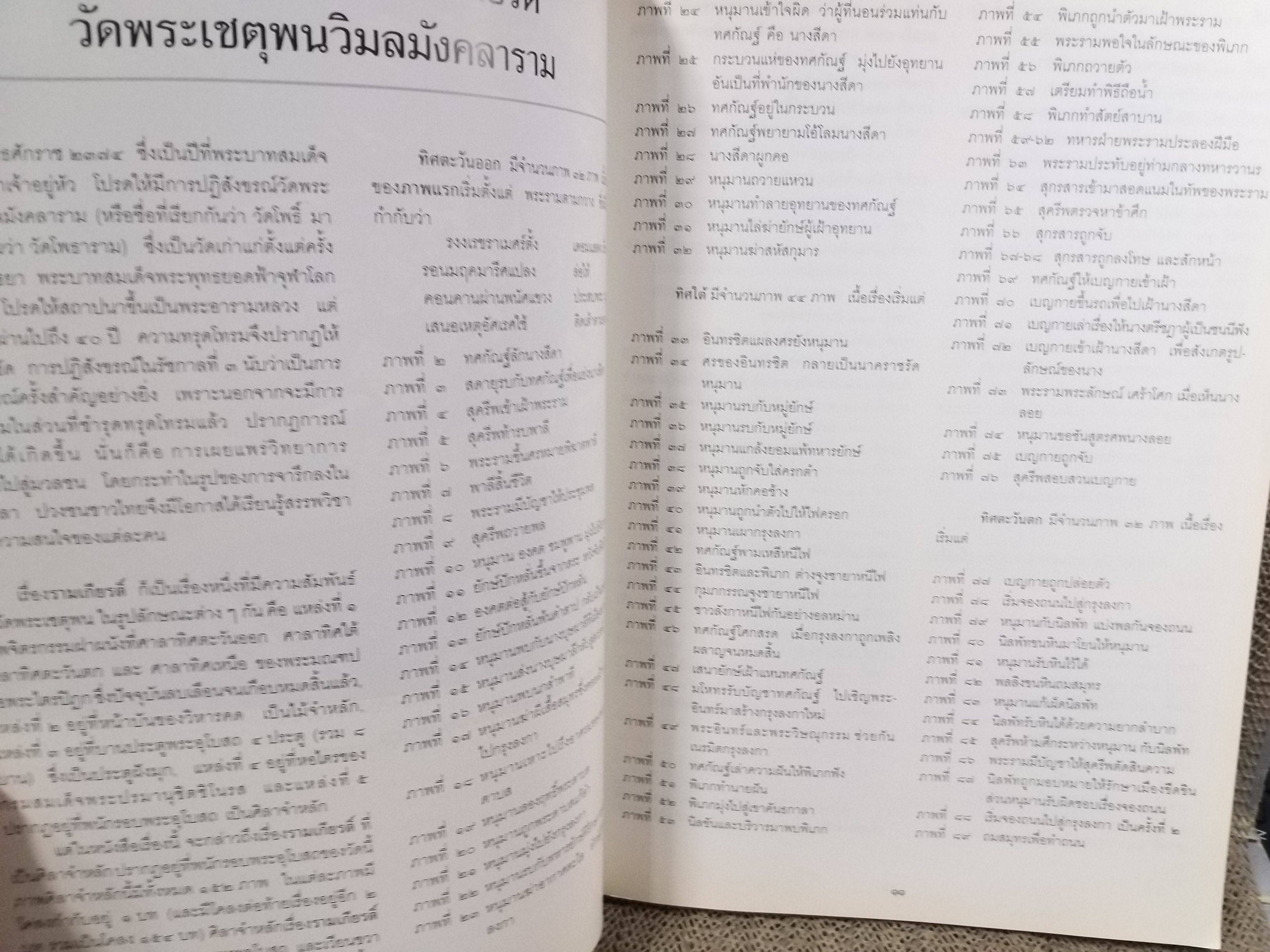 ศิลาจำหลักเรื่องรามเกียรติ์ วัดพระเชตุพนวิมลมังคลาราม โดย ศาสตราจารย์ ดร.นิยะดา เหล่าสุนทร
