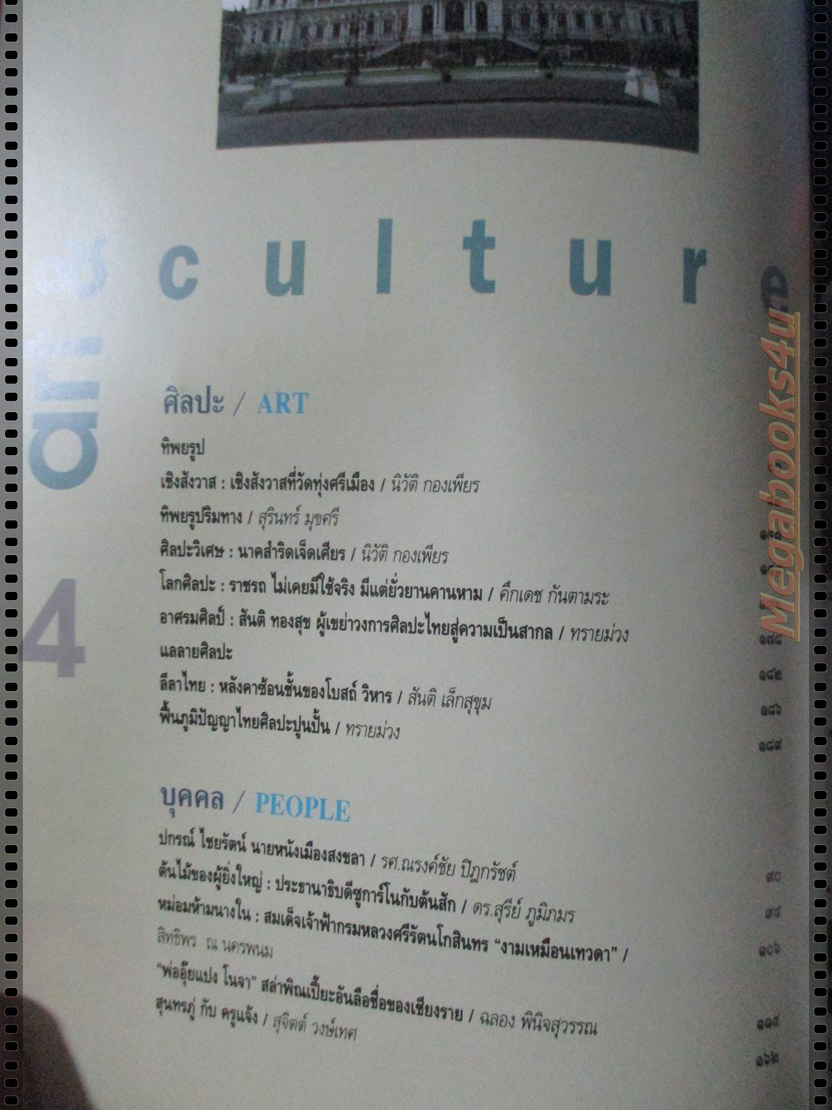 นิตยสารศิลปวัฒนธรรม ปี2538 ปีที่16 ฉบับที่08 มิถุนายน ลิเกไม่ใช่แขก