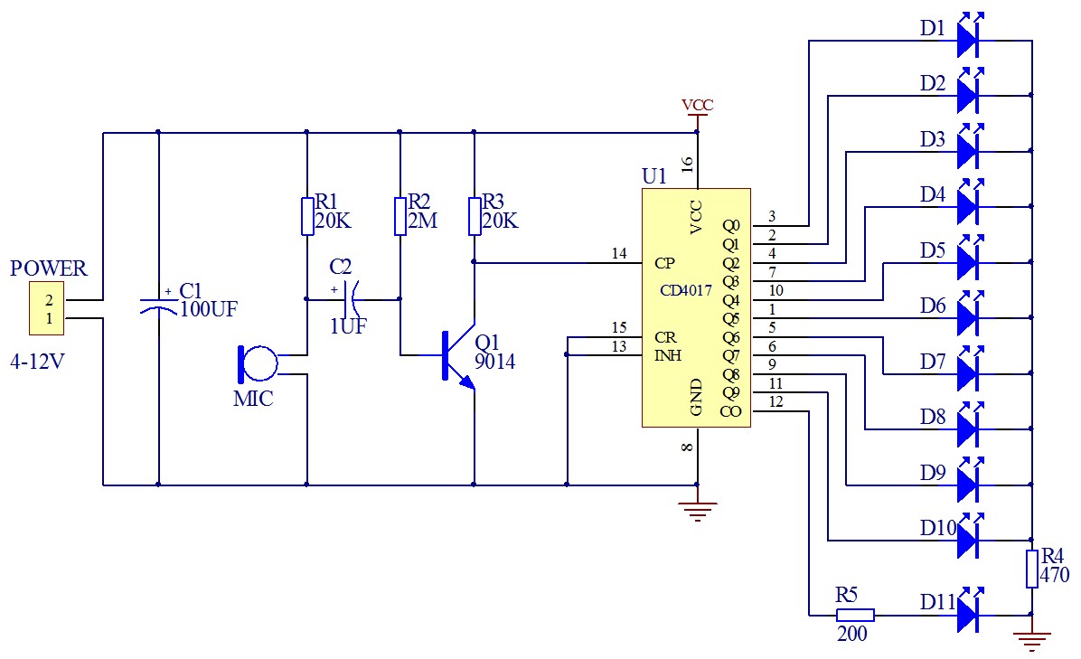 ชุดคิทวงจรวัดระดับความดังเสียง Sound control LED electronic kit